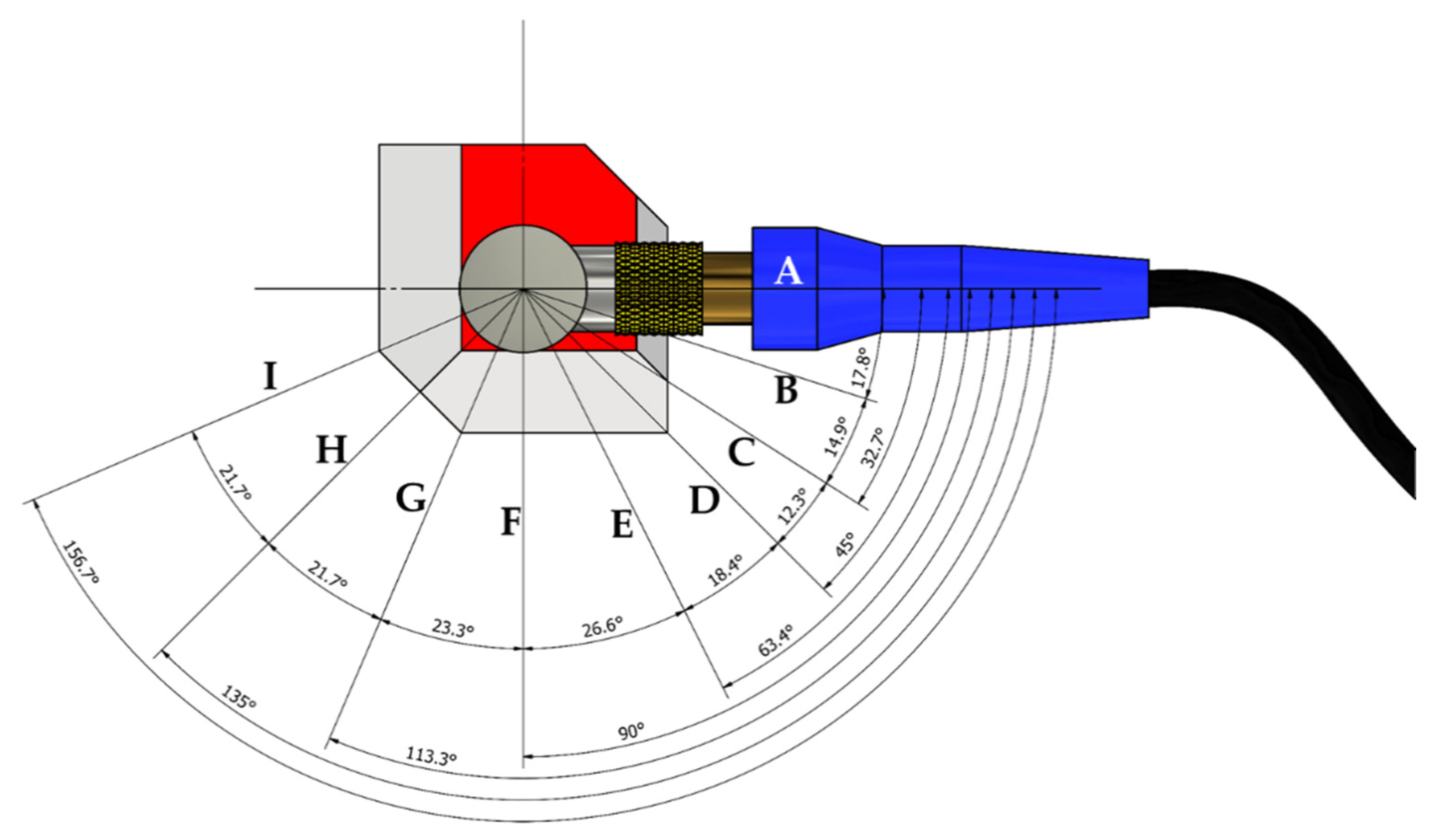 Materials 15 00638 g007 550