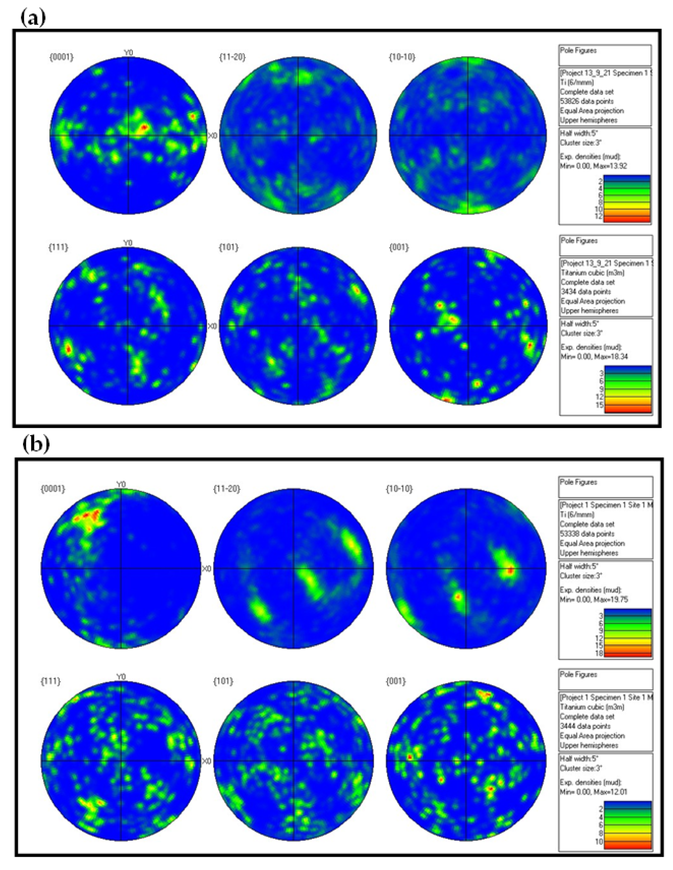 Materials 15 00638 g013a 550