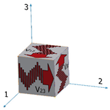 Materials 15 00638 i002