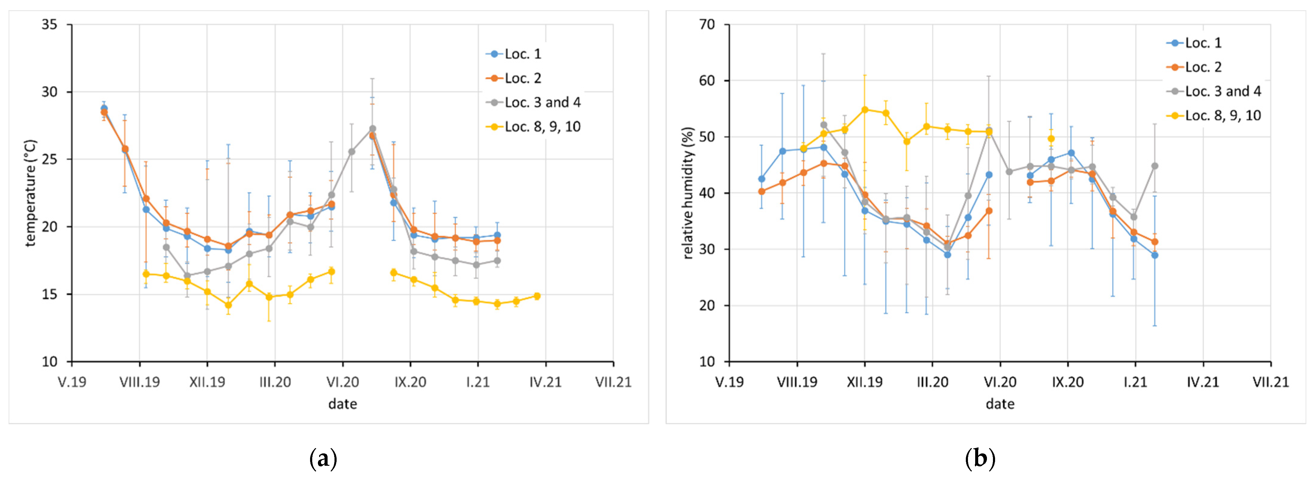 Materials 15 00639 g002 550