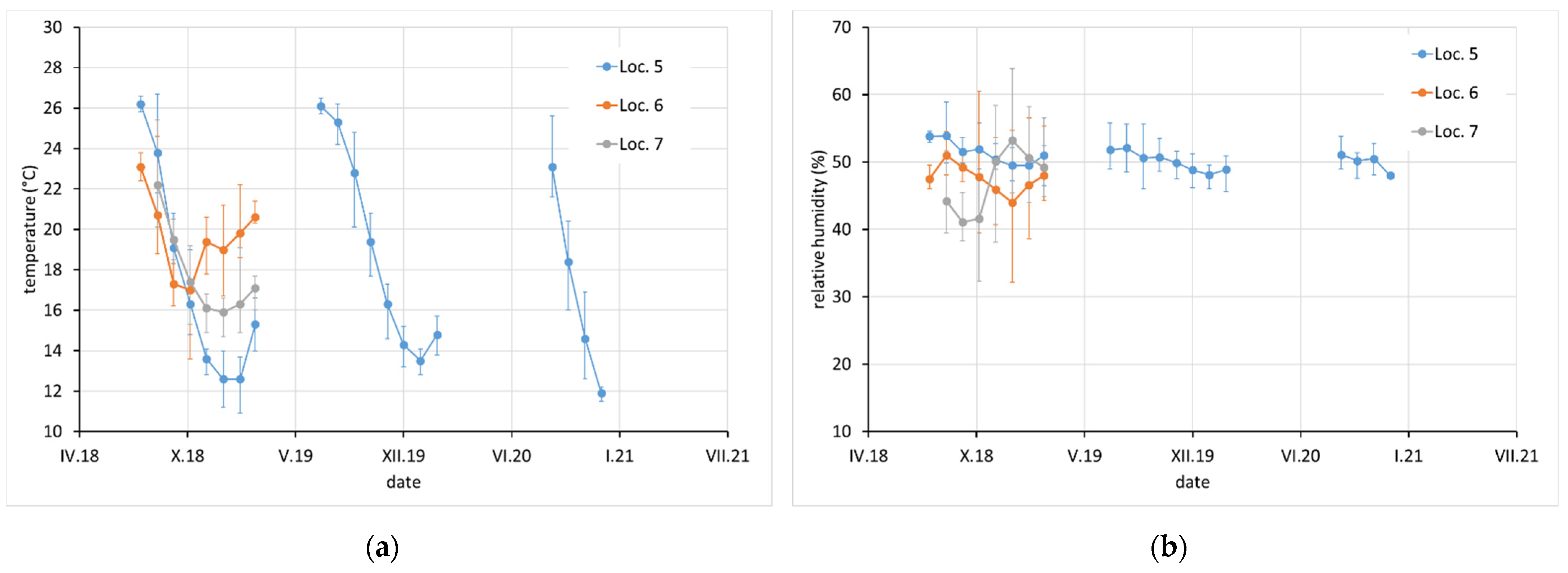 Materials 15 00639 g003 550