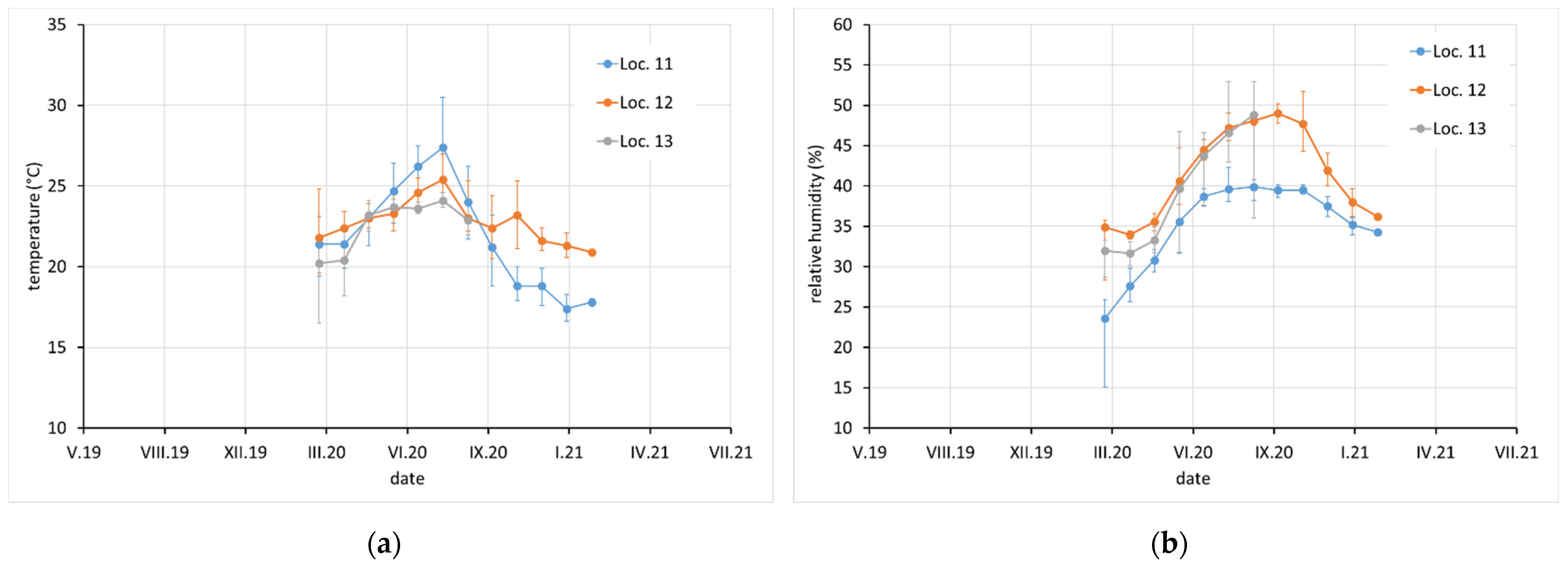 Materials 15 00639 g004 550