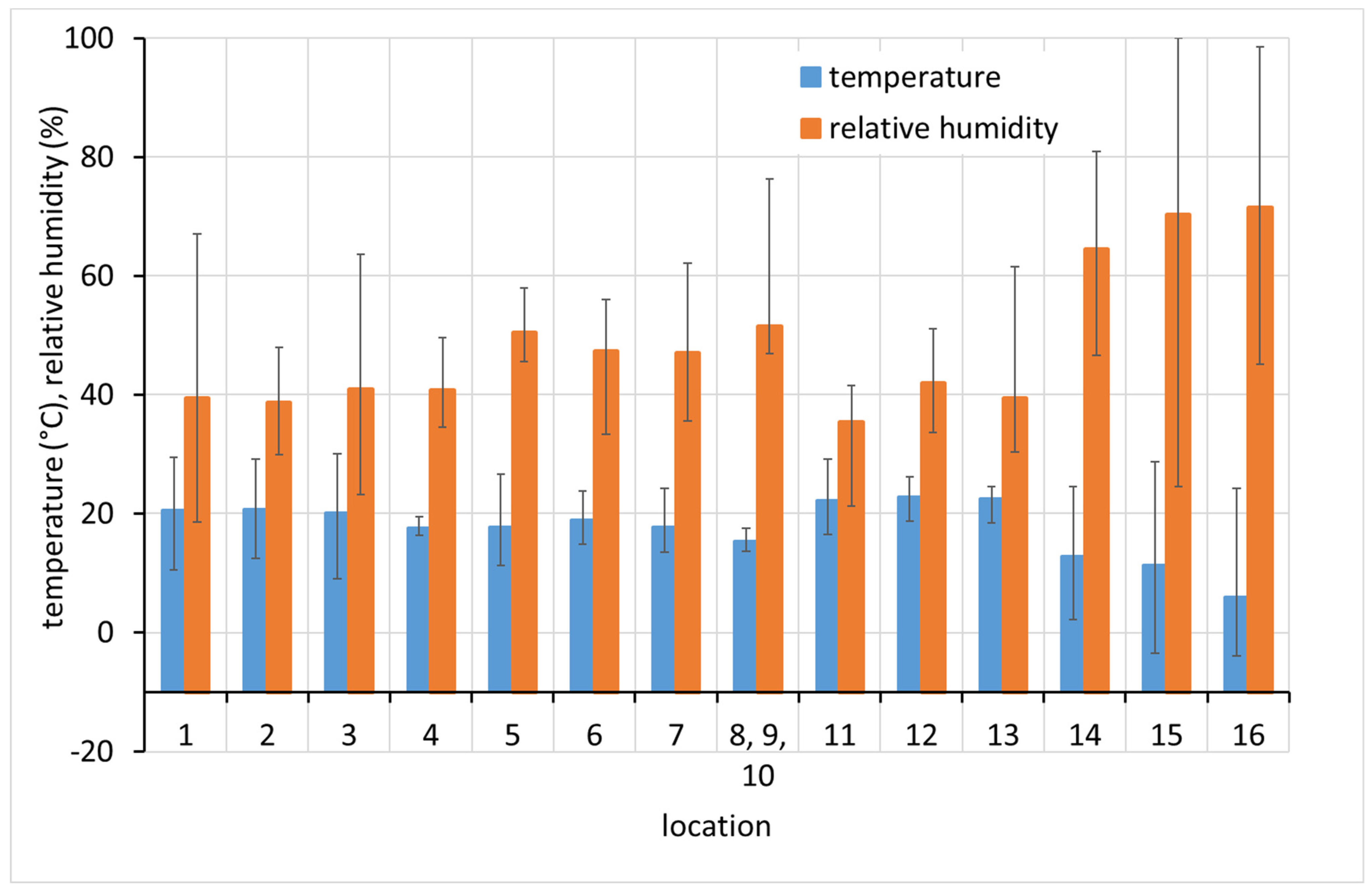 Materials 15 00639 g006 550