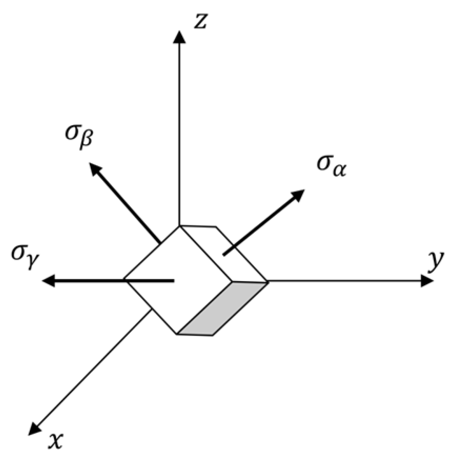 Materials 15 00641 g002