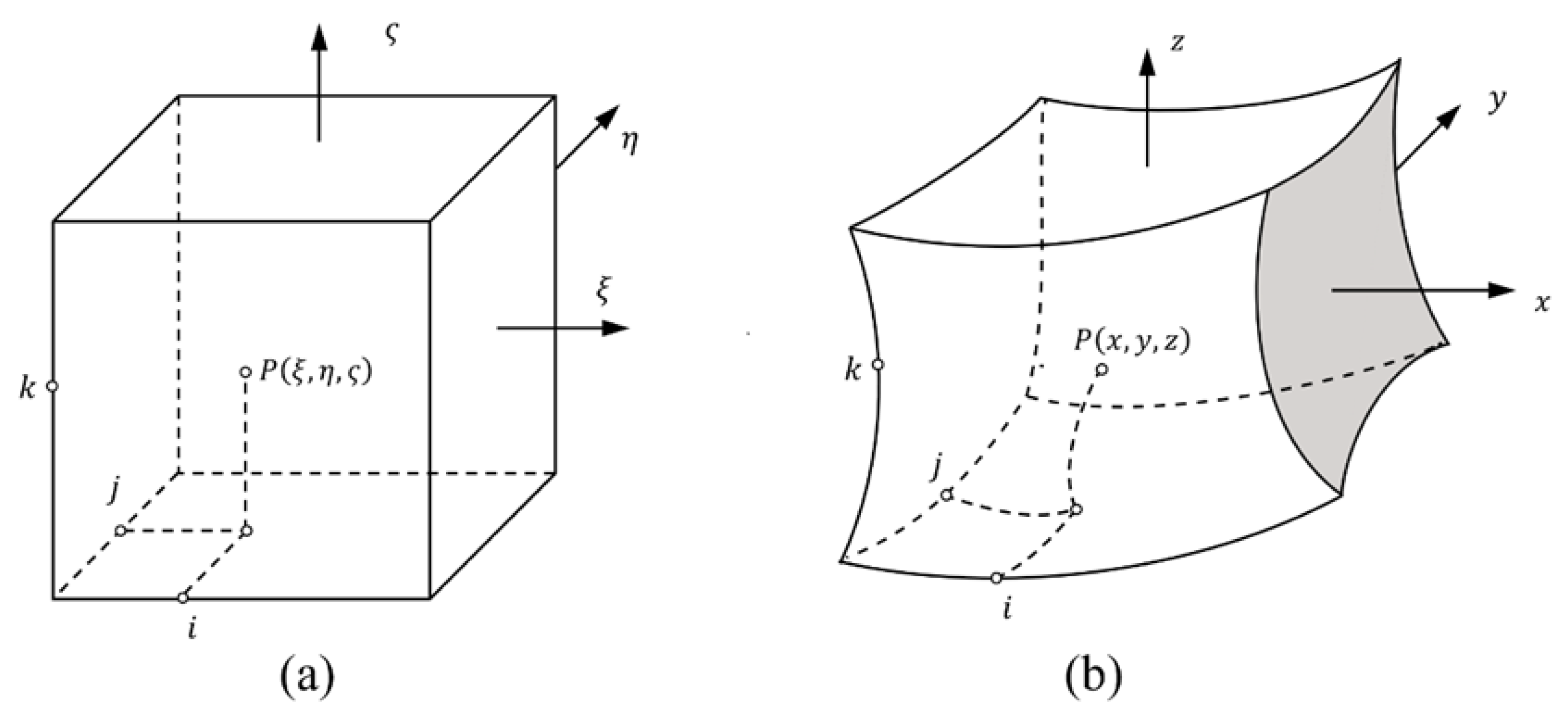 Materials 15 00641 g003
