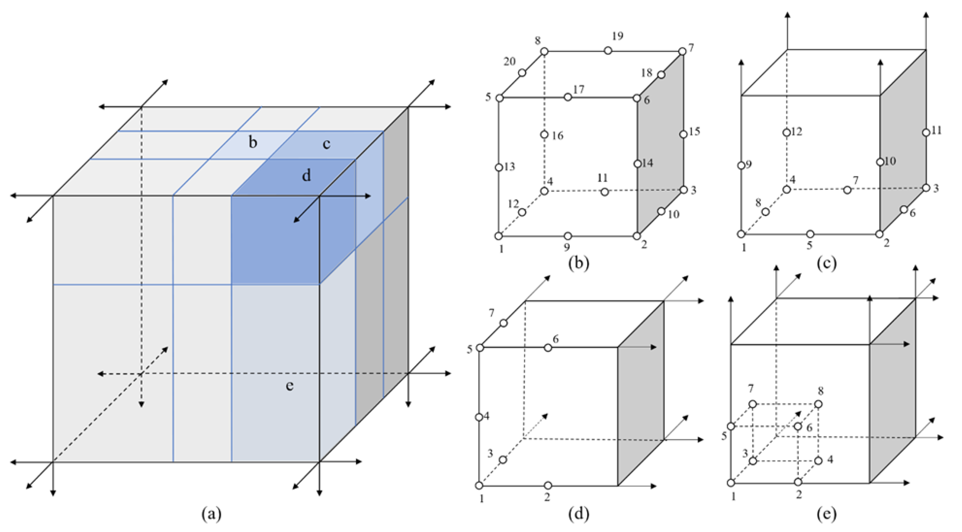Materials 15 00641 g004