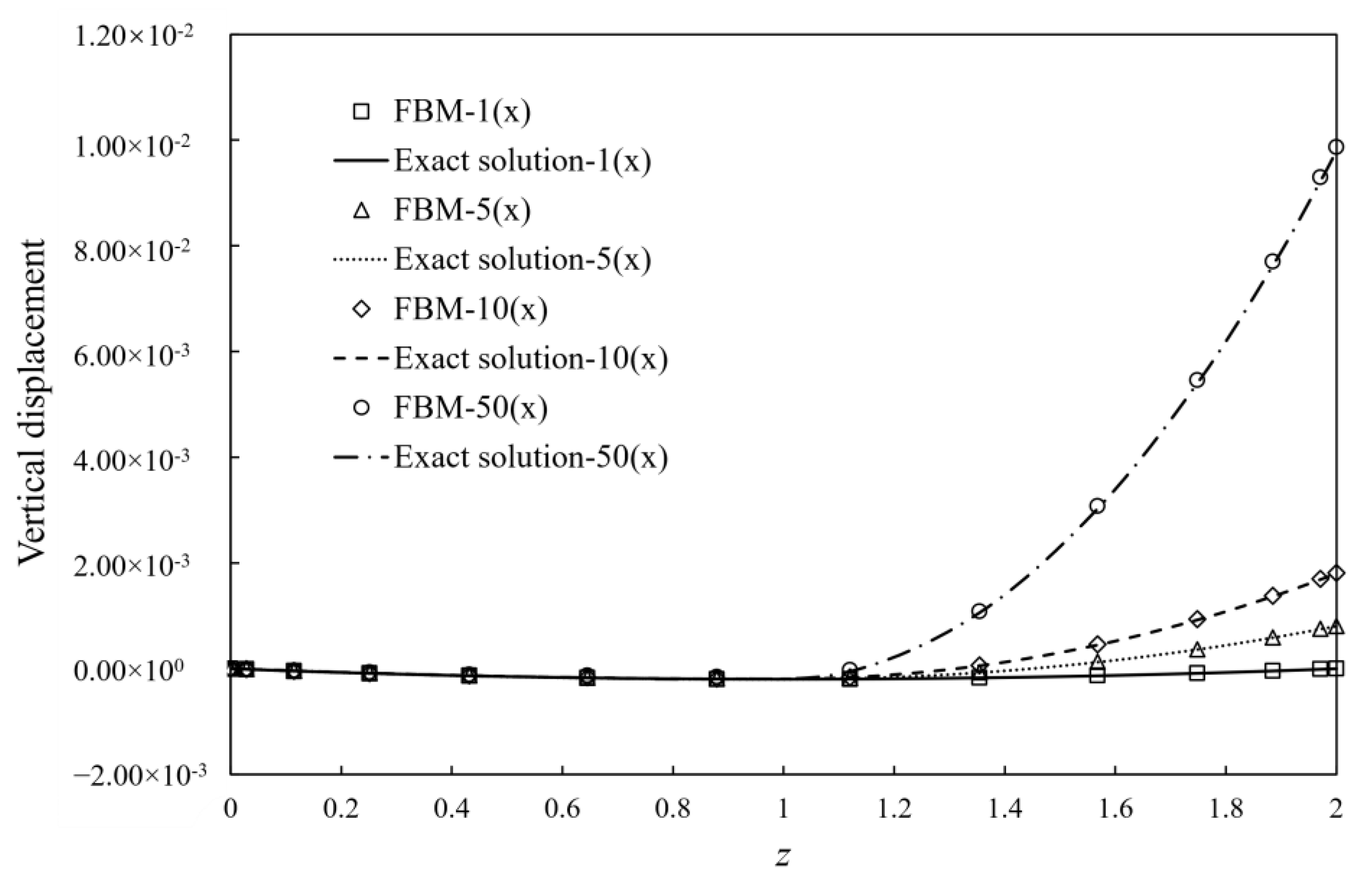 Materials 15 00641 g006