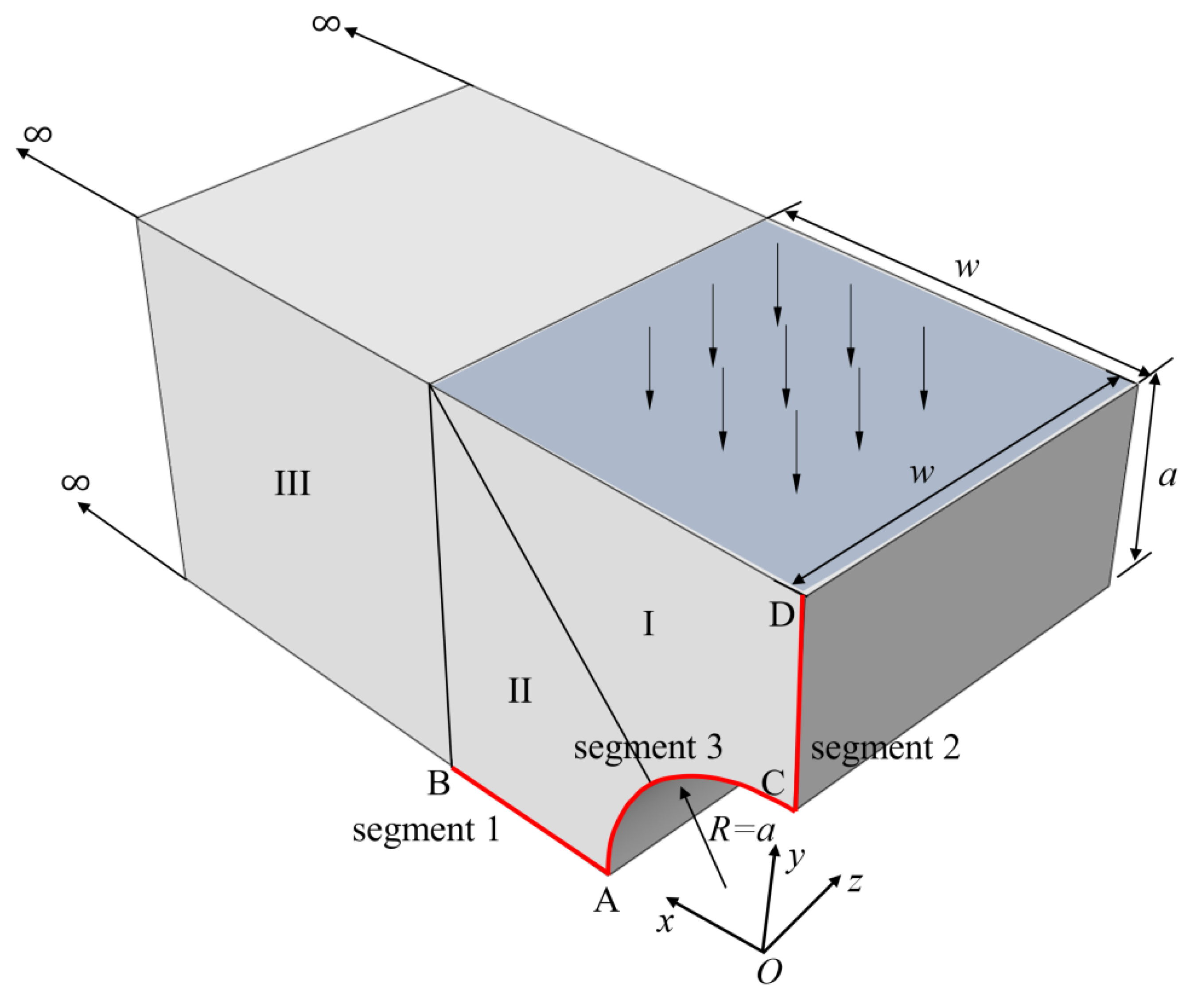 Materials 15 00641 g007
