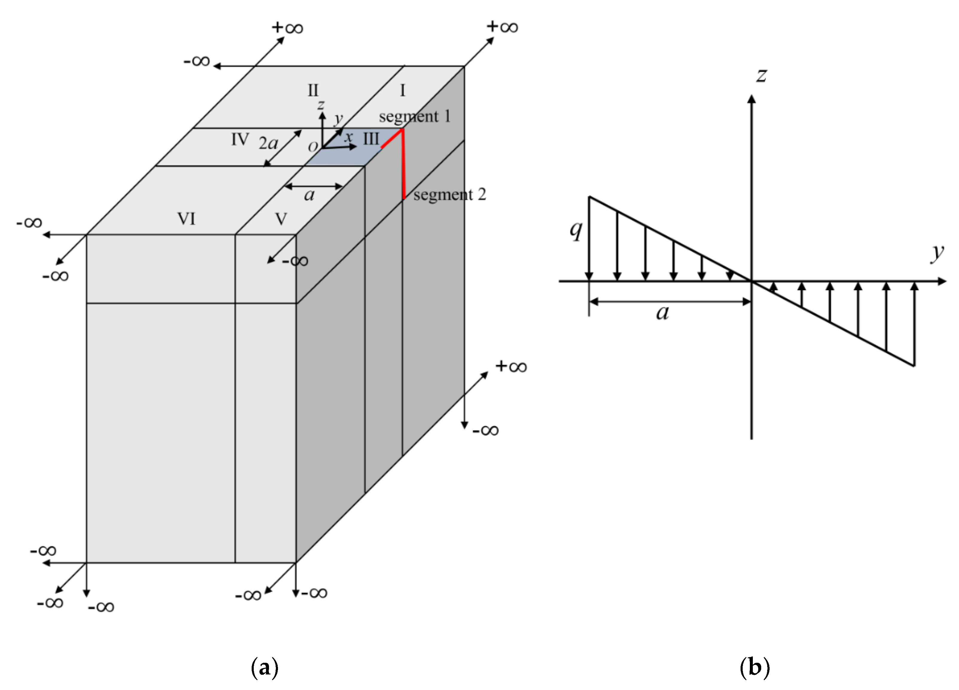 Materials 15 00641 g010