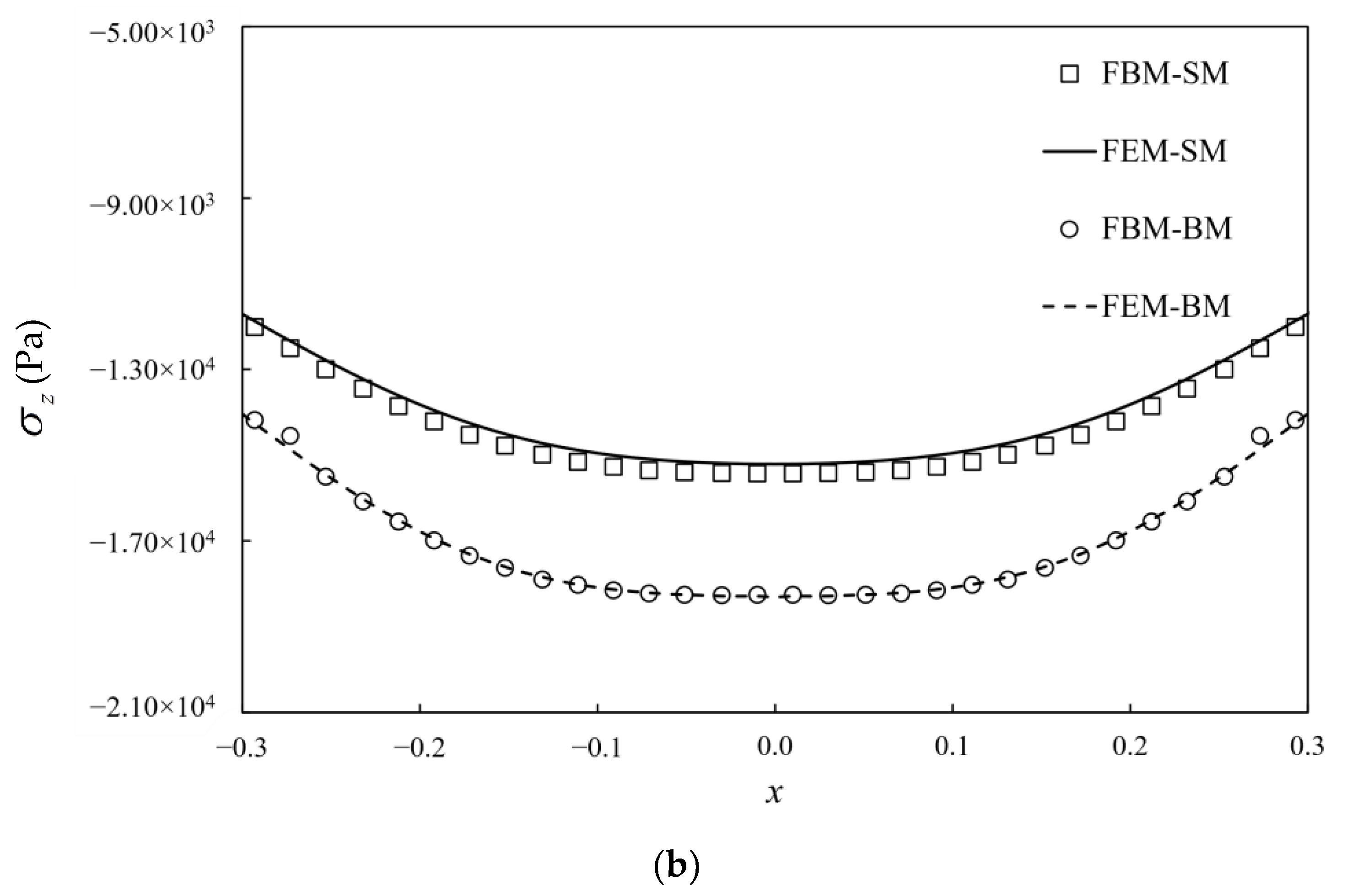 Materials 15 00641 g013b