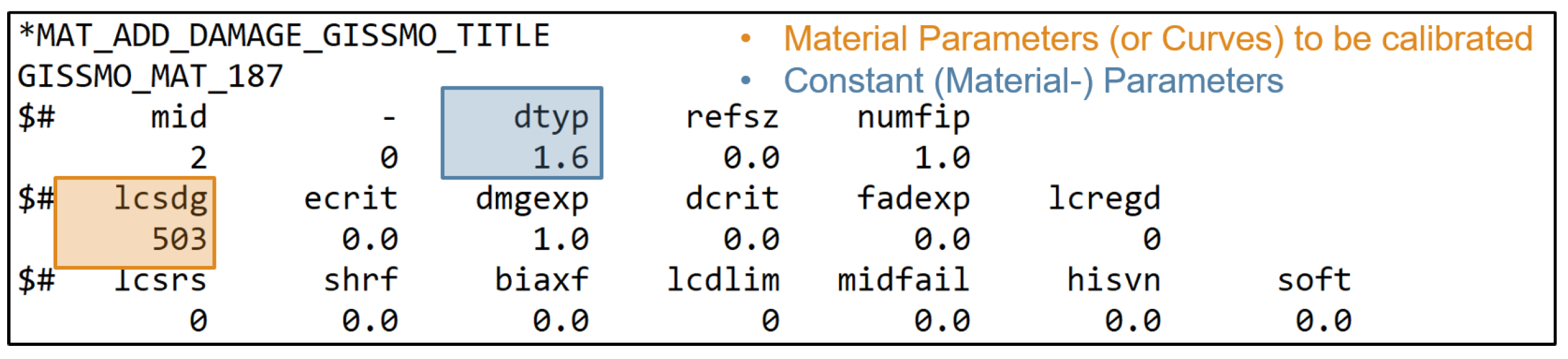 Materials 15 00643 g002