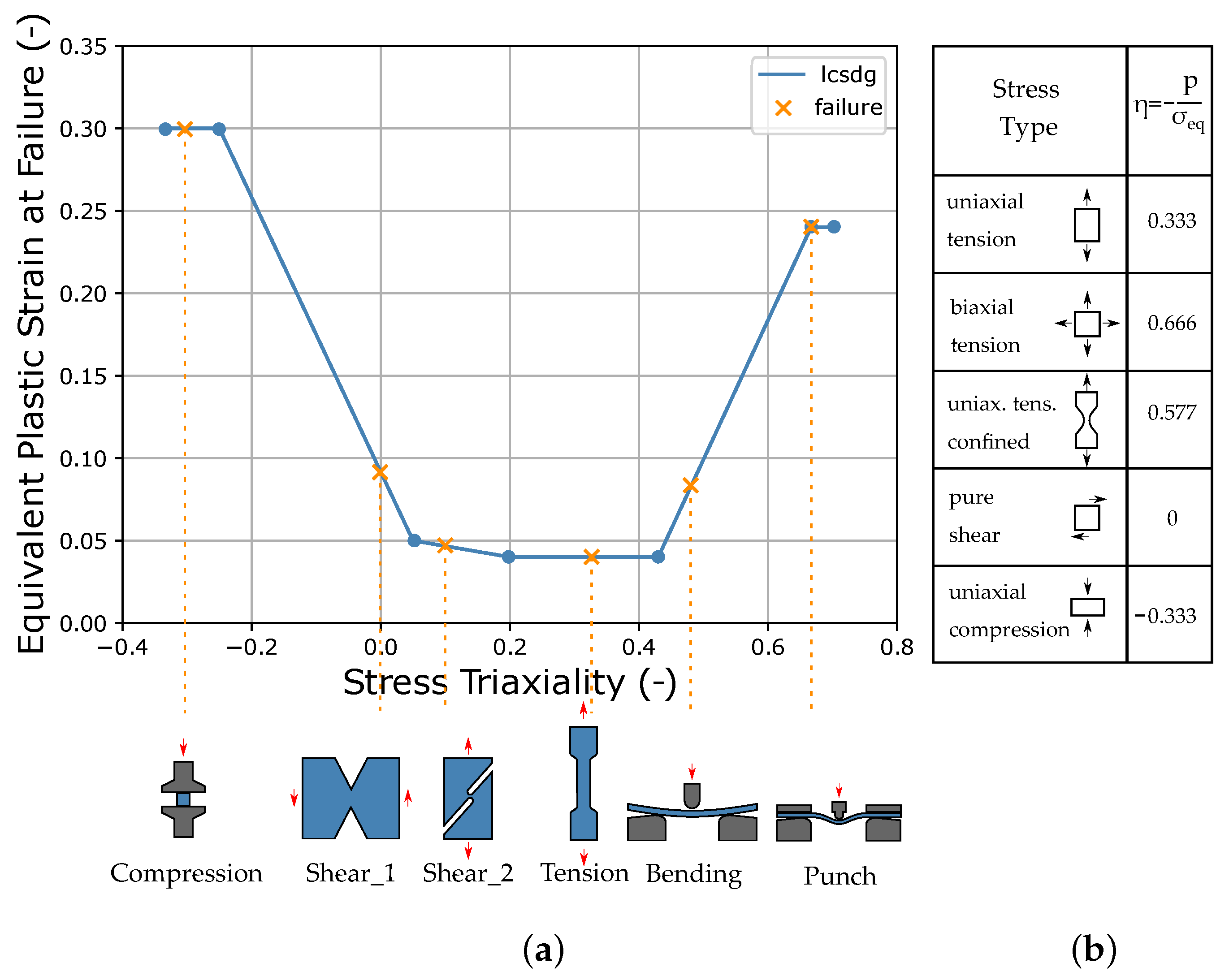 Materials 15 00643 g003