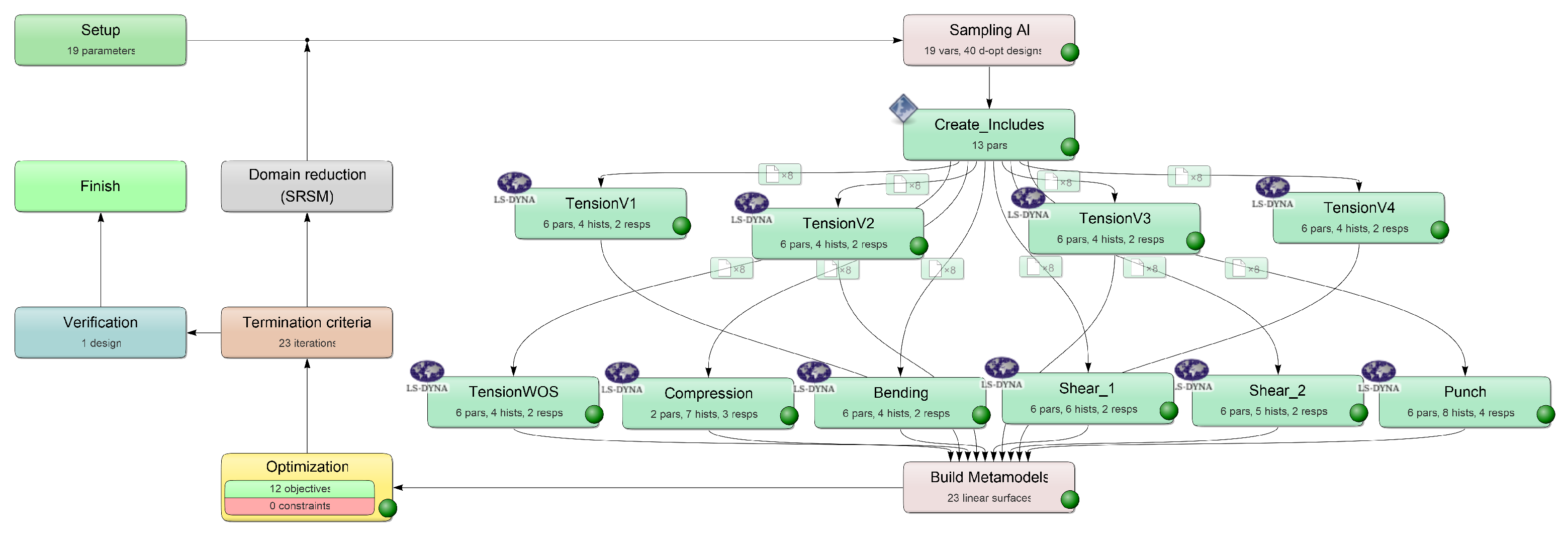 Materials 15 00643 g008