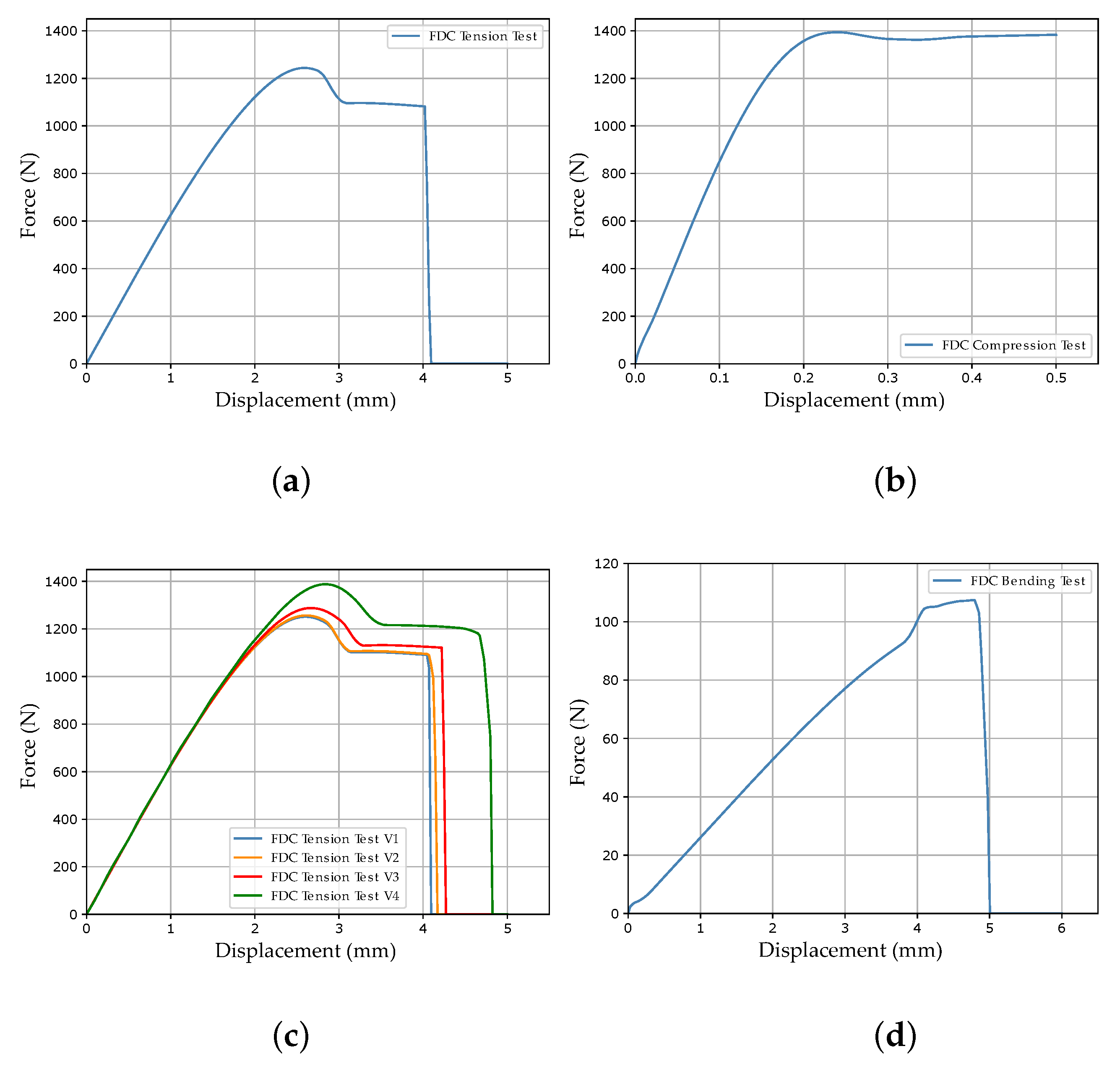 Materials 15 00643 g0a1a