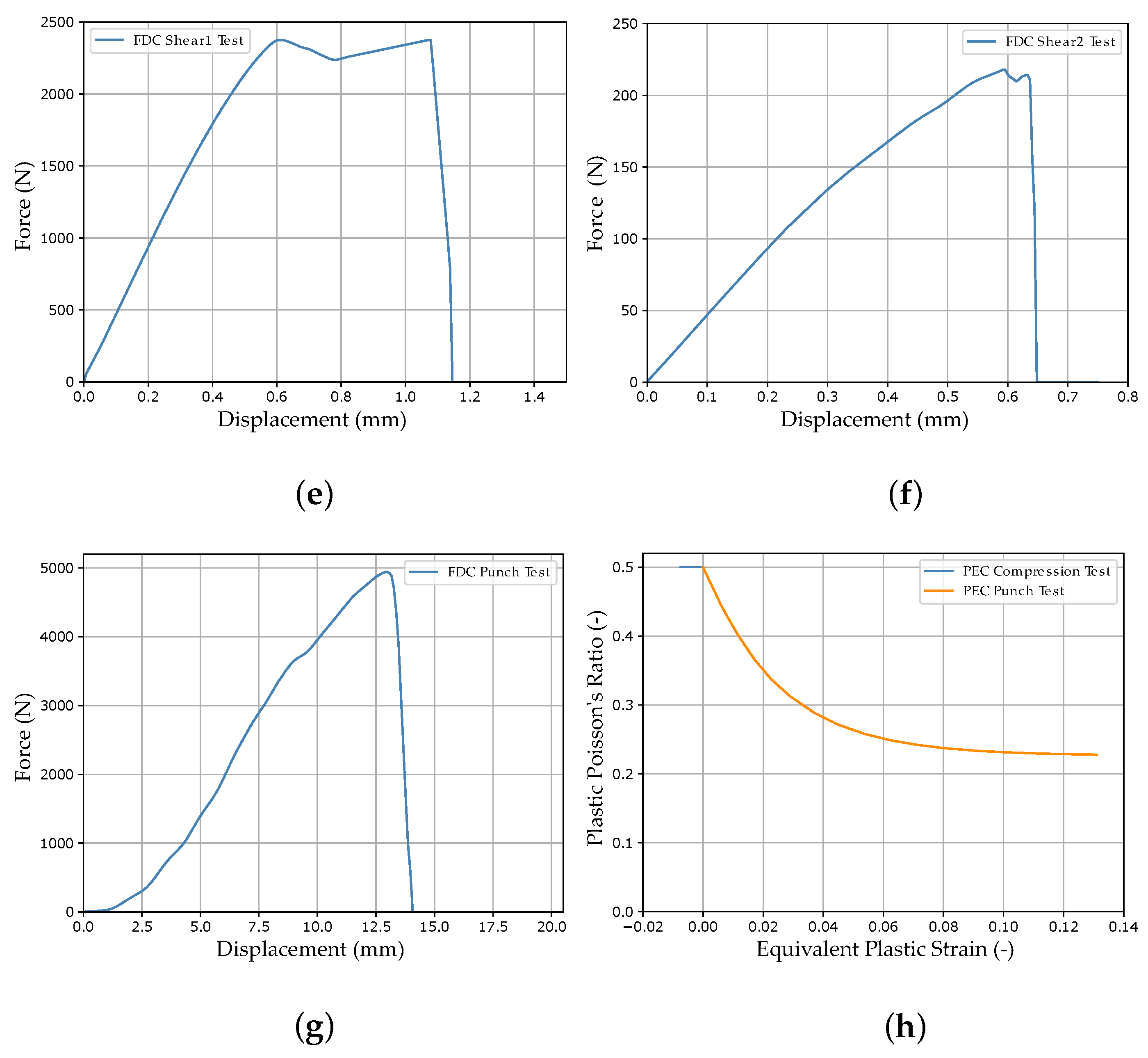 Materials 15 00643 g0a1b