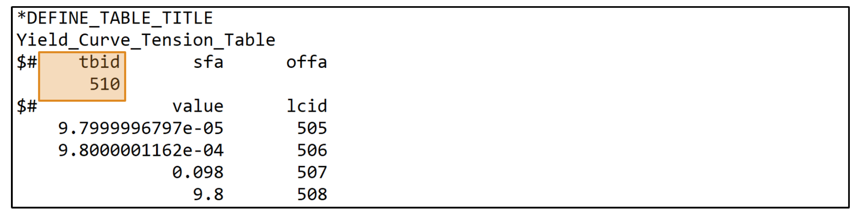 Materials 15 00643 g0a2