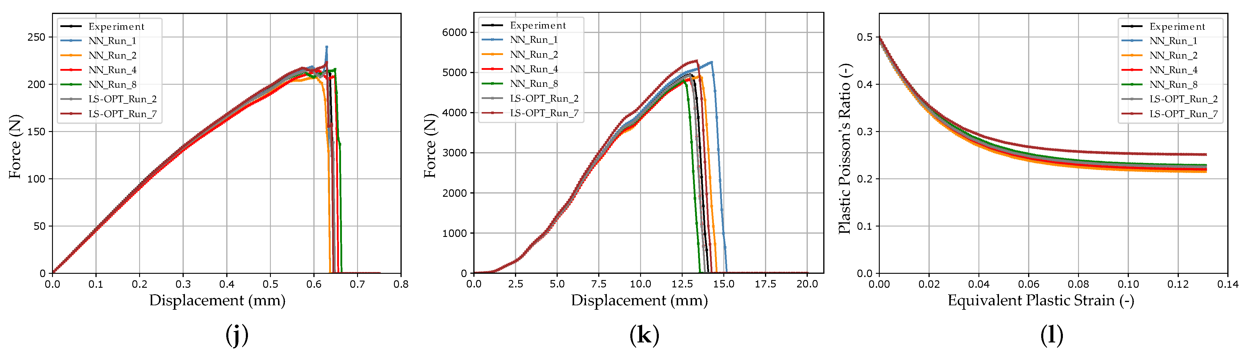 Materials 15 00643 g0a7b