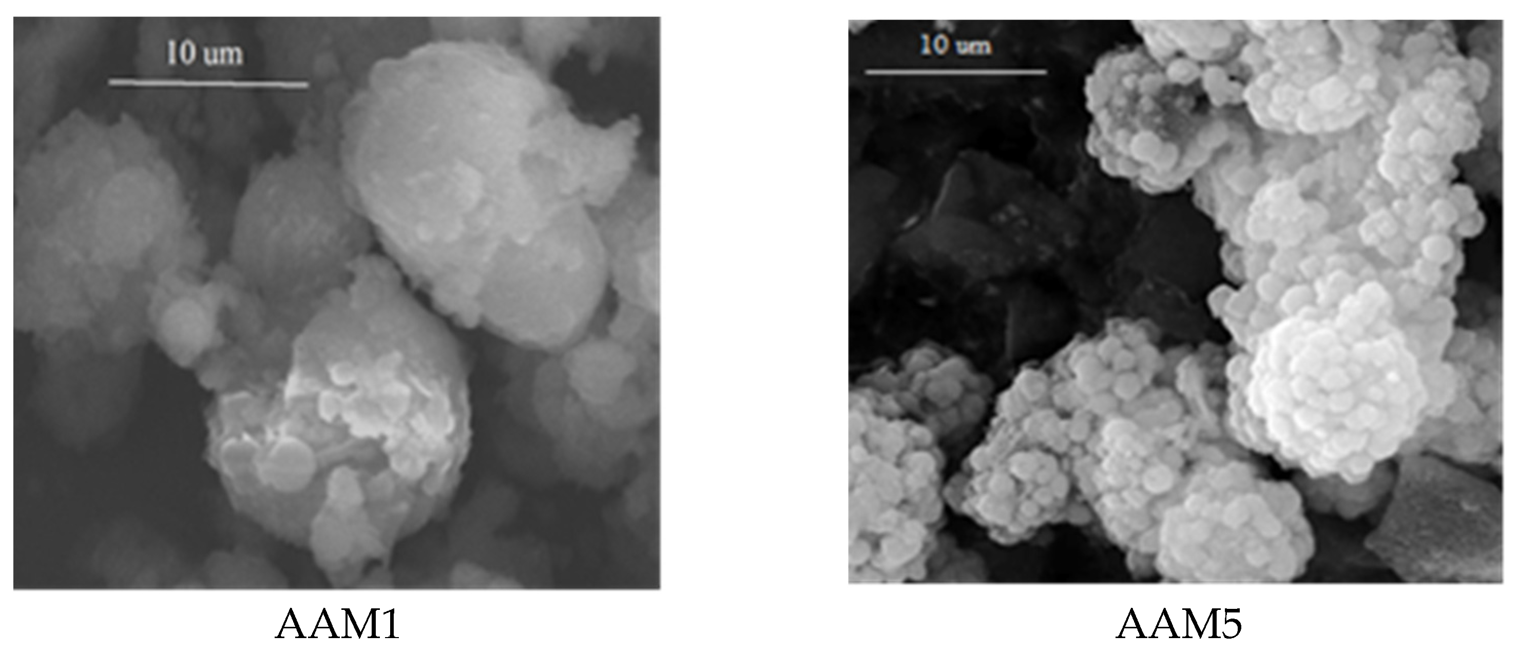 Materials 15 00644 g002a 550