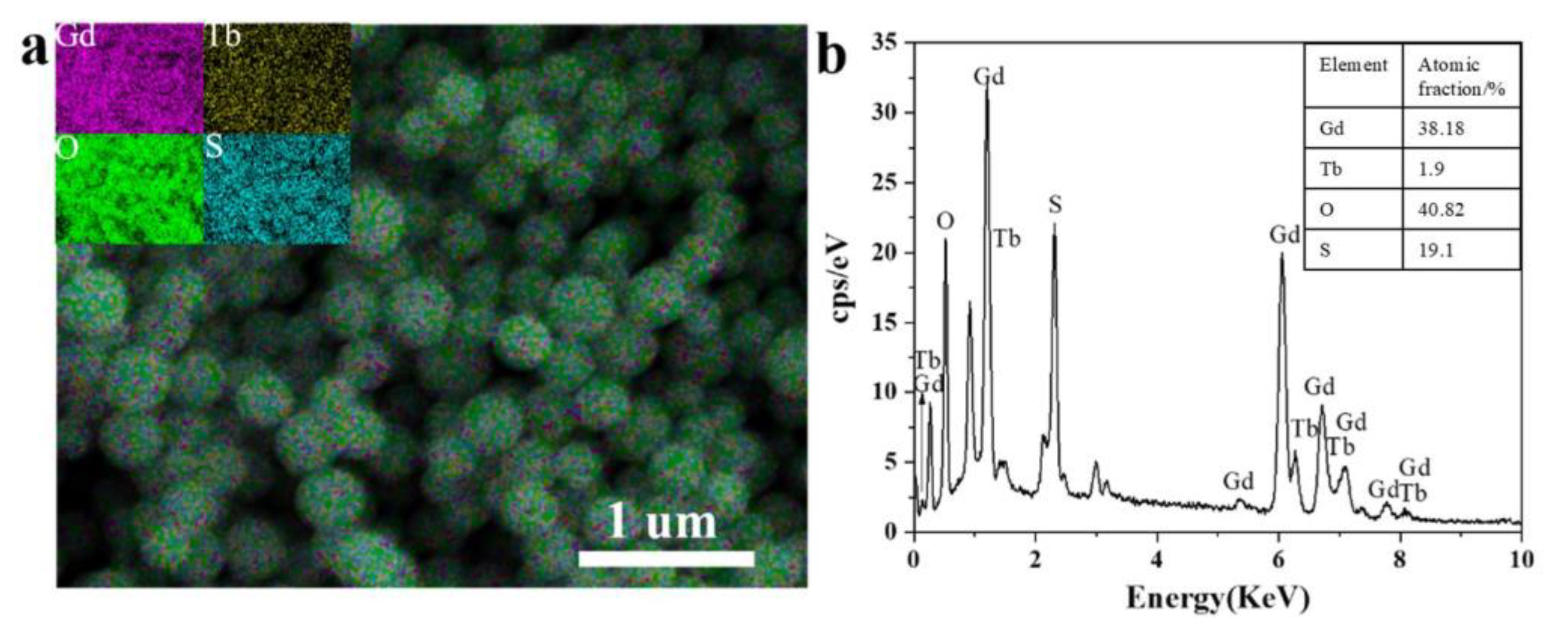 Materials 15 00646 g002