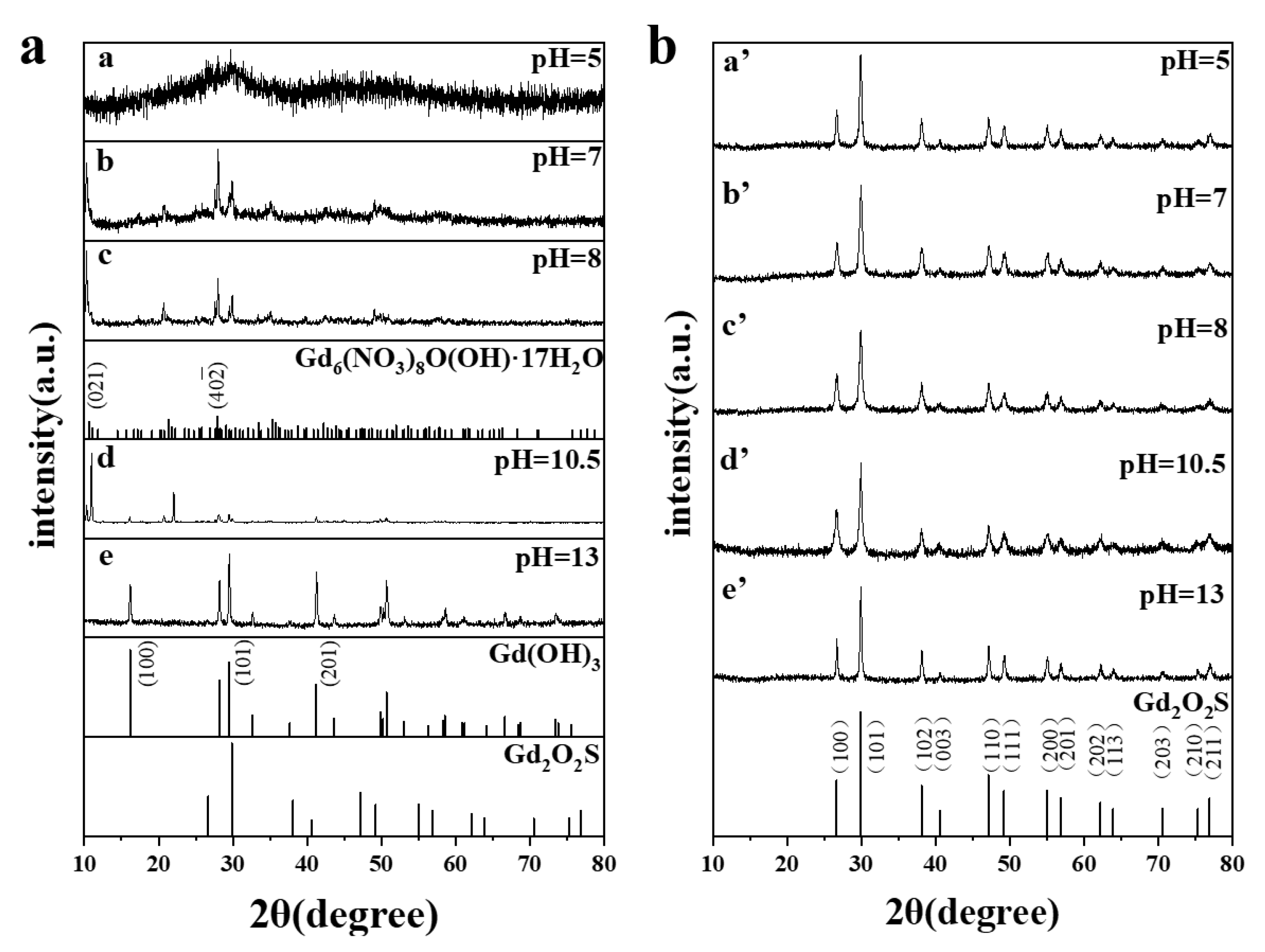Materials 15 00646 g003