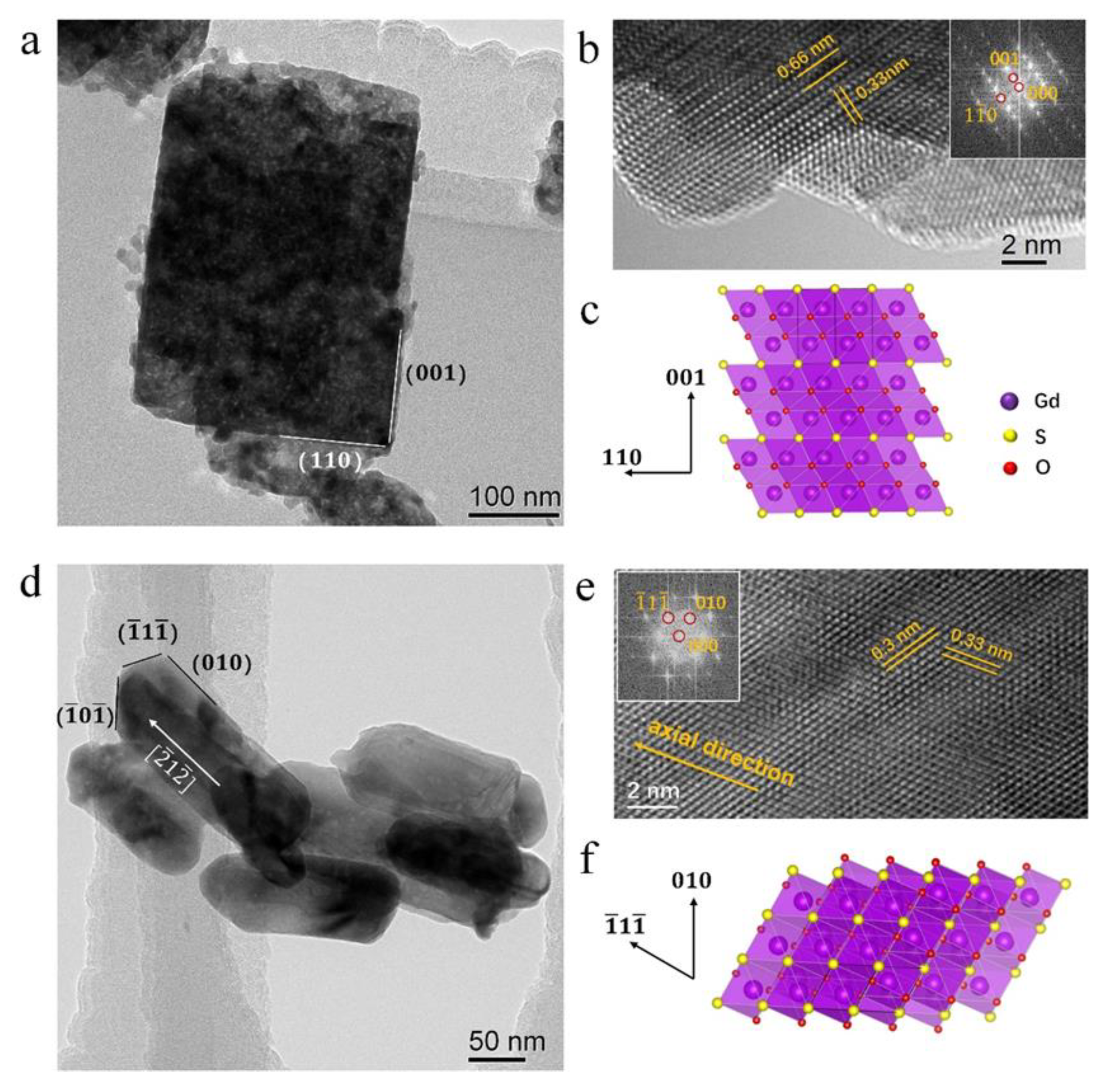 Materials 15 00646 g004