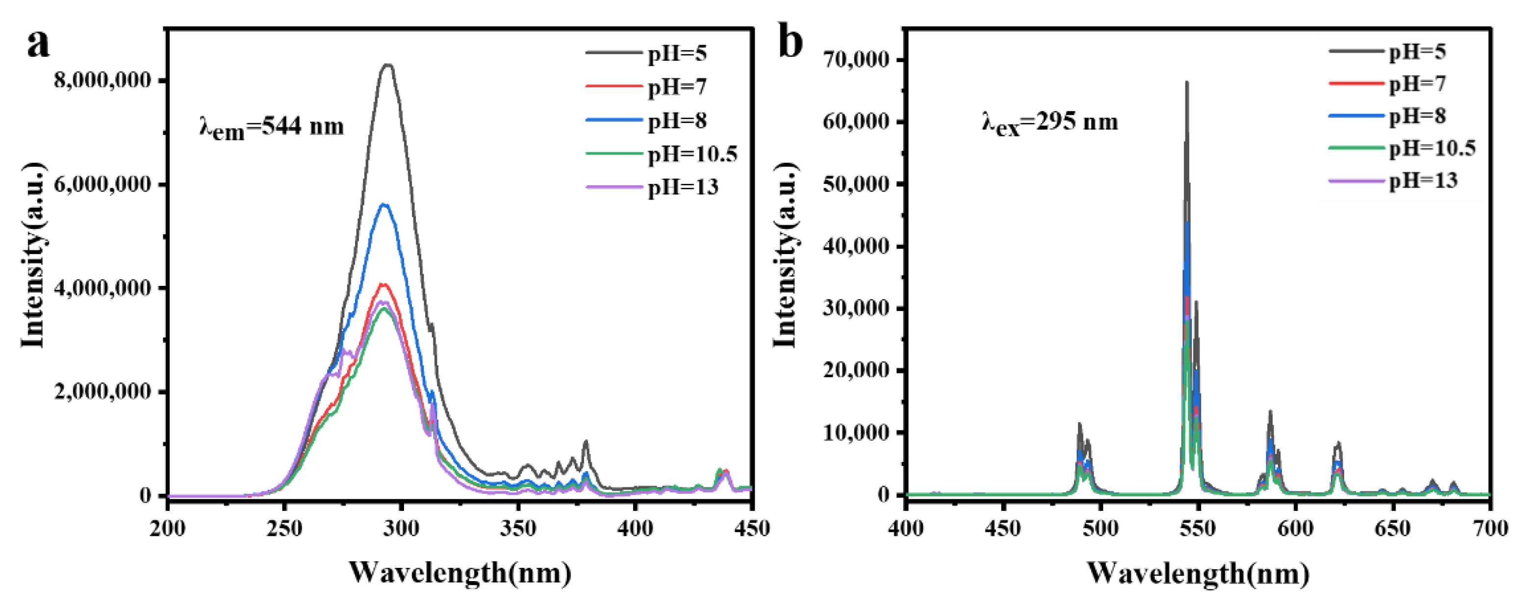 Materials 15 00646 g006