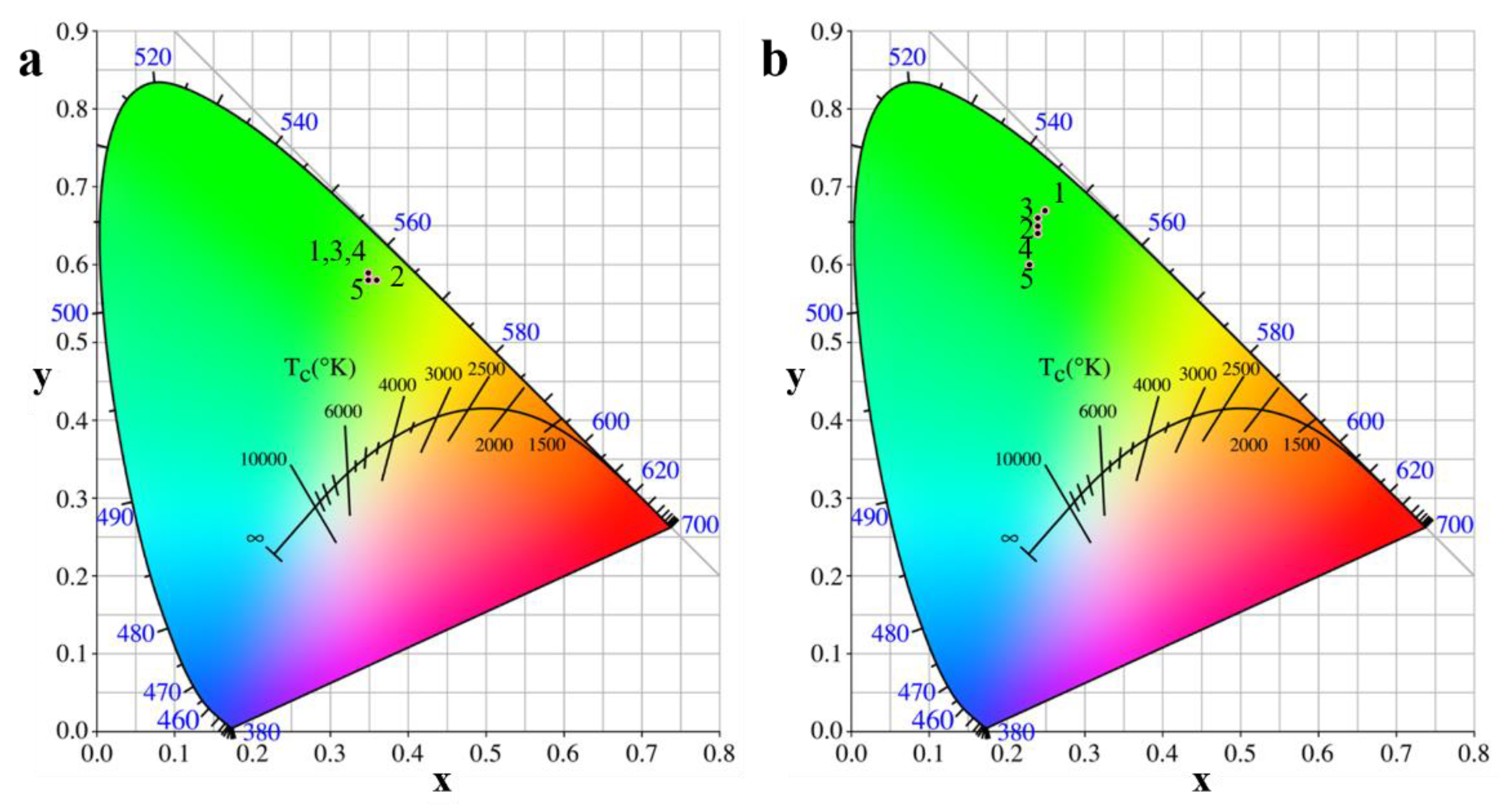 Materials 15 00646 g008