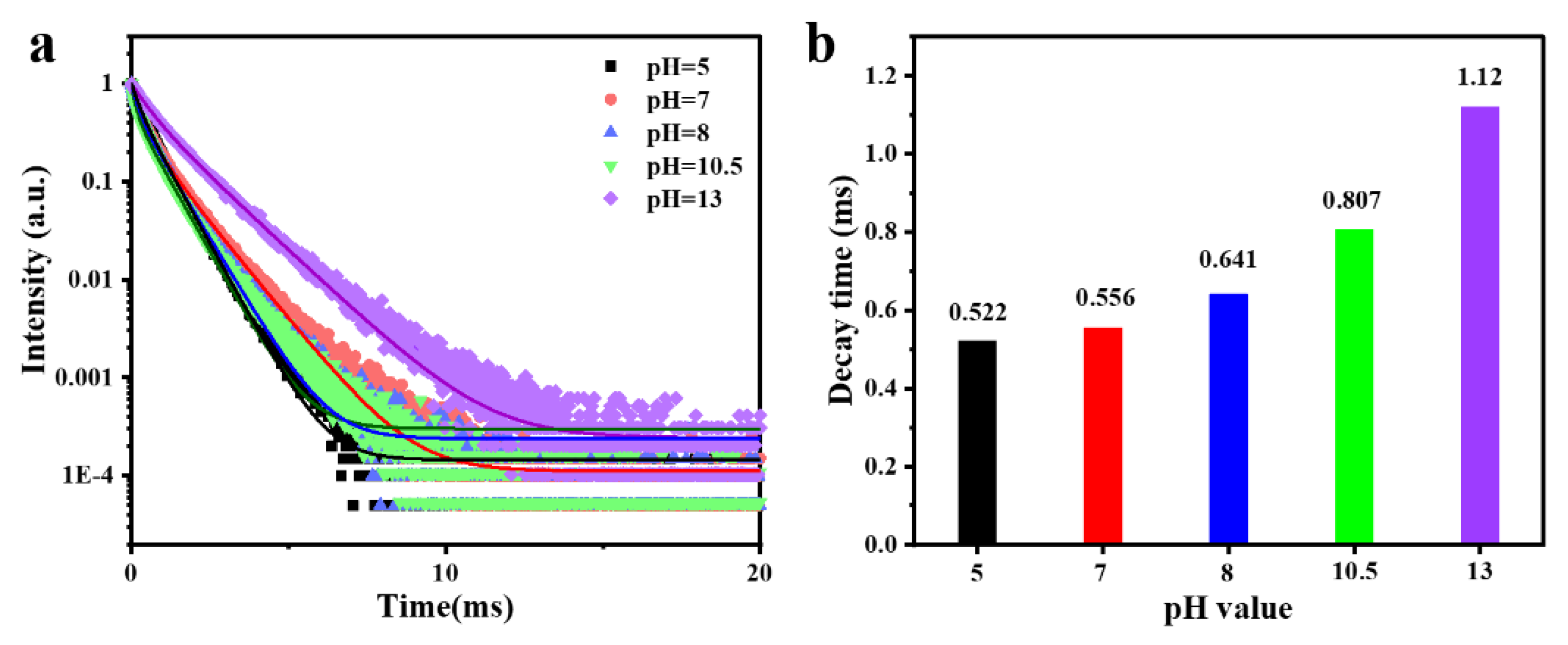 Materials 15 00646 g009