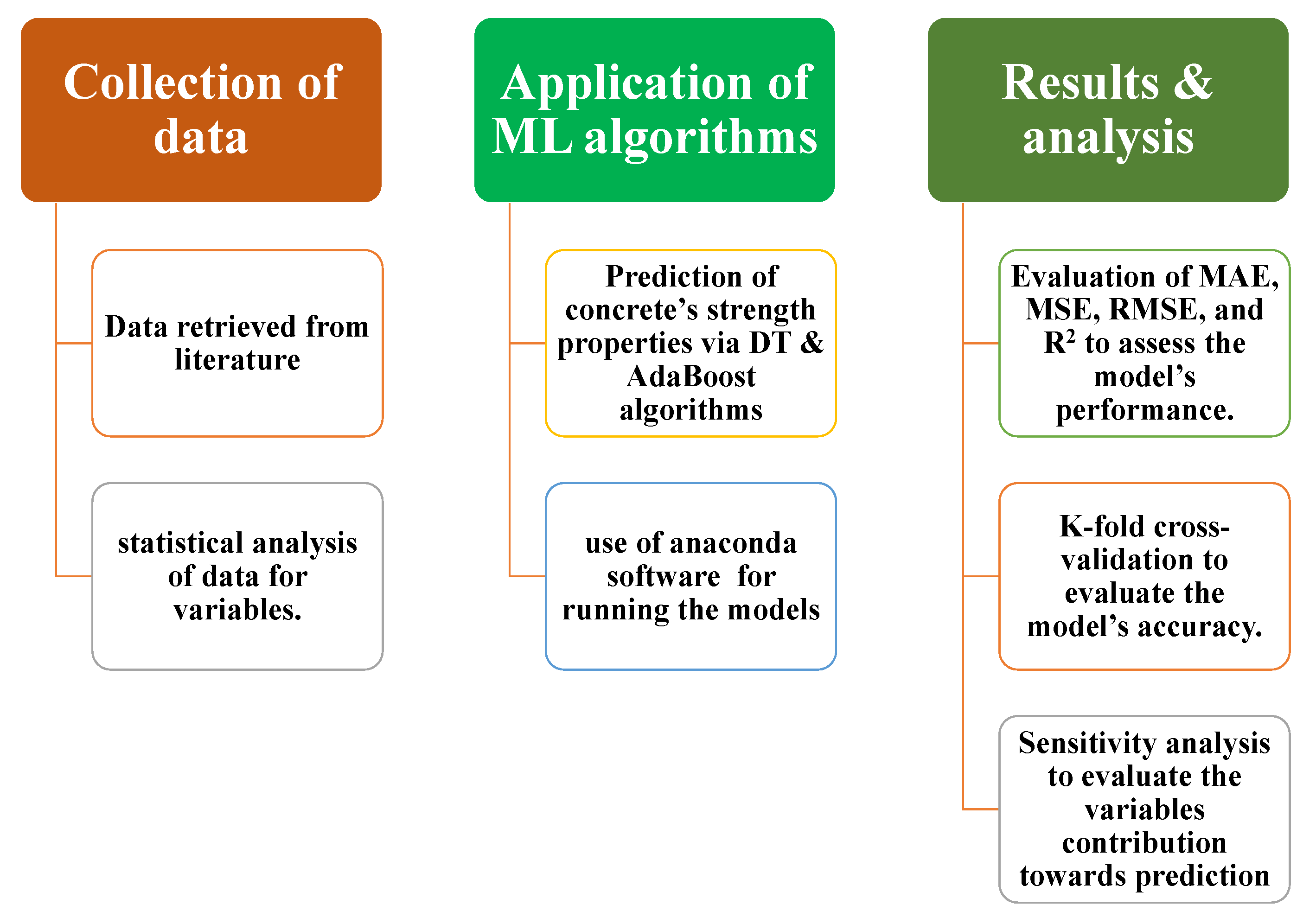 Materials 15 00647 g002