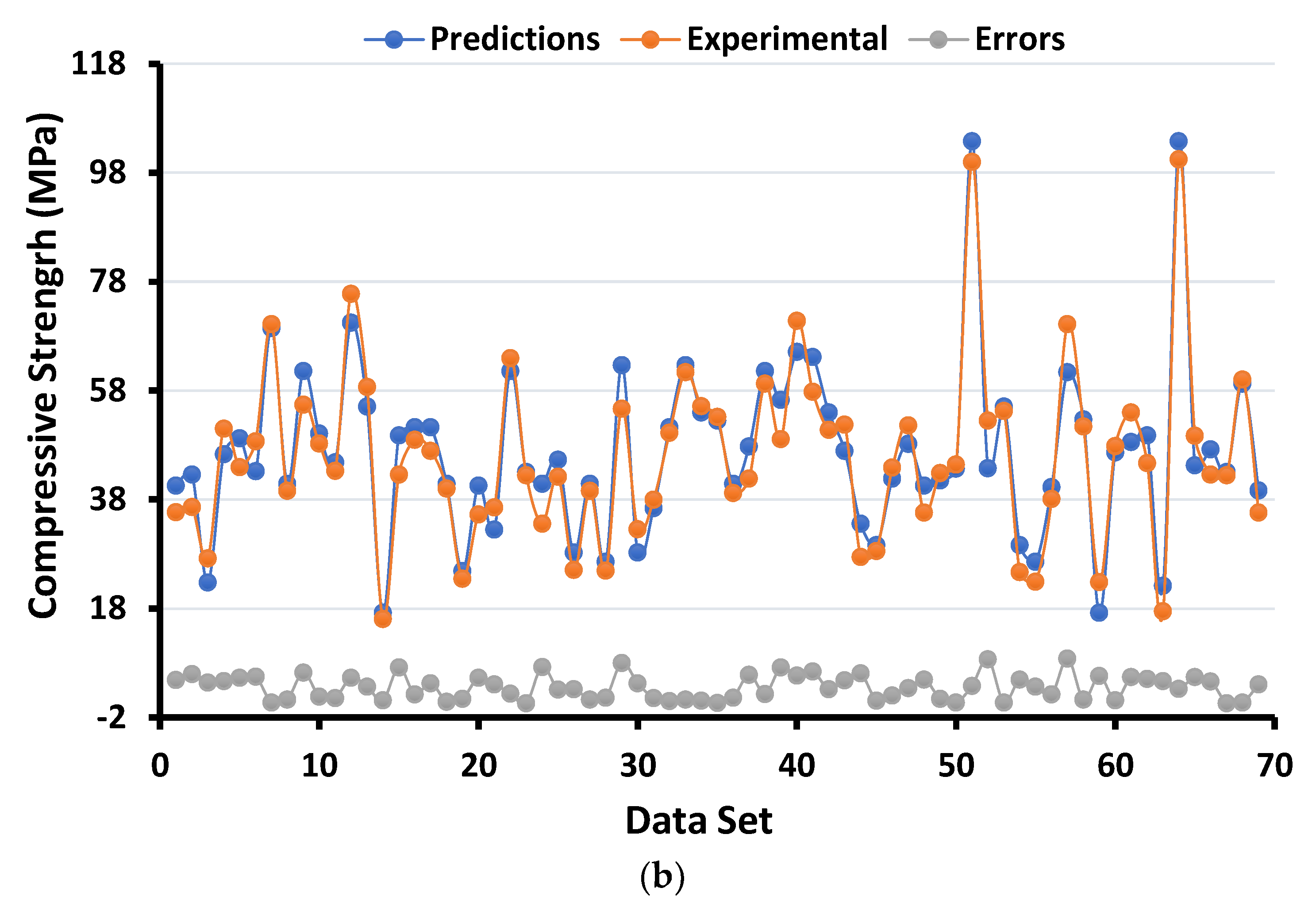 Materials 15 00647 g003b