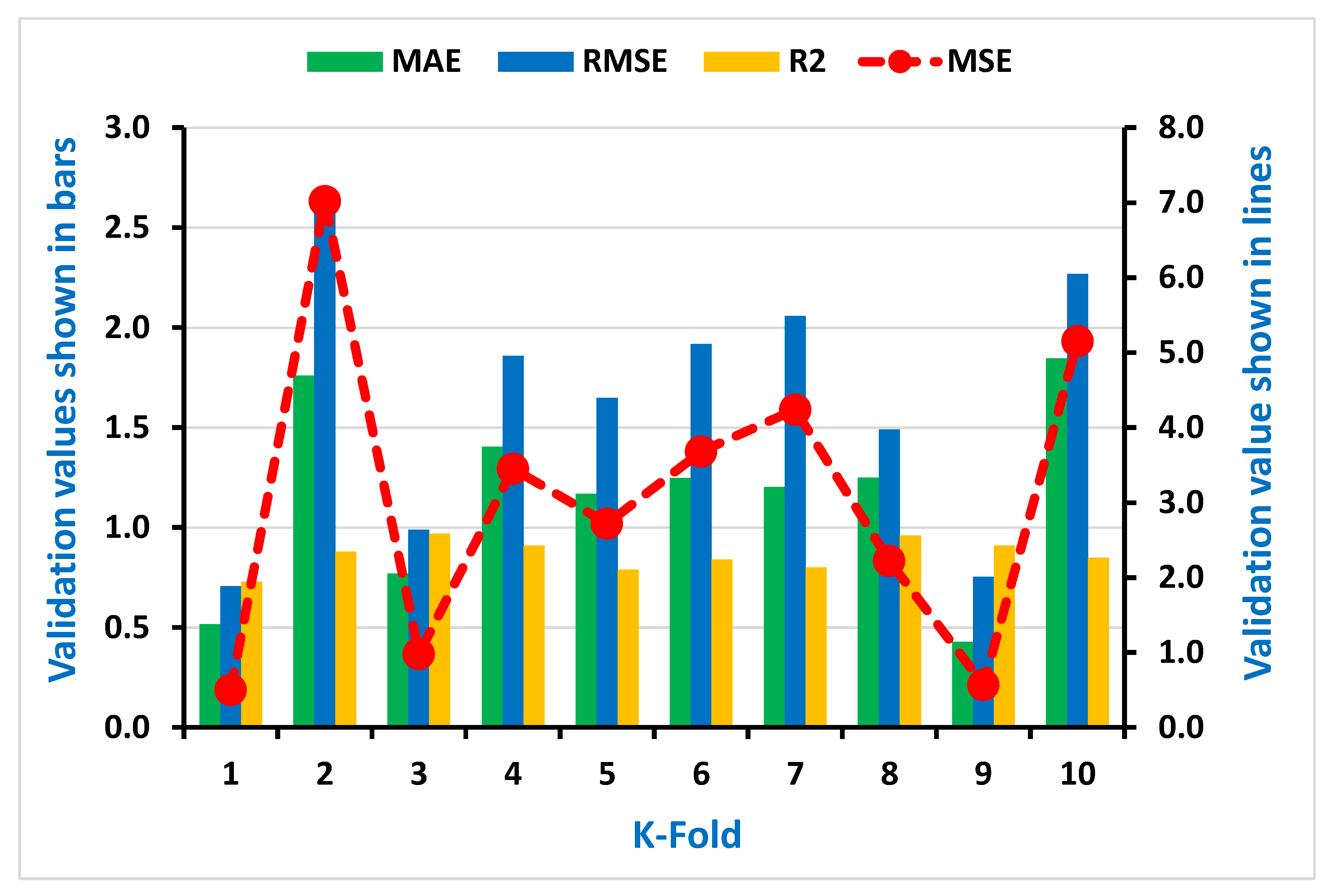 Materials 15 00647 g008