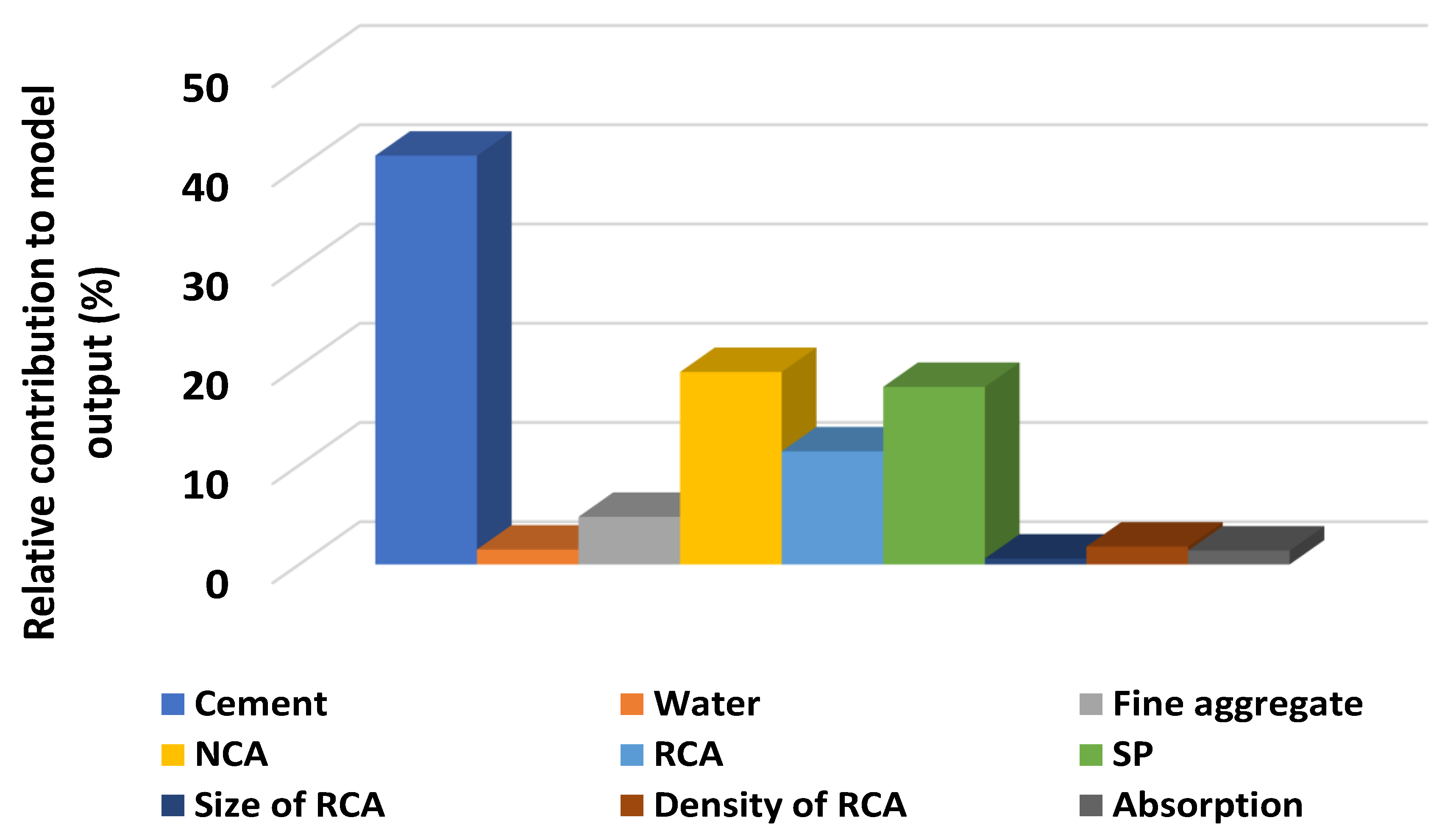 Materials 15 00647 g012