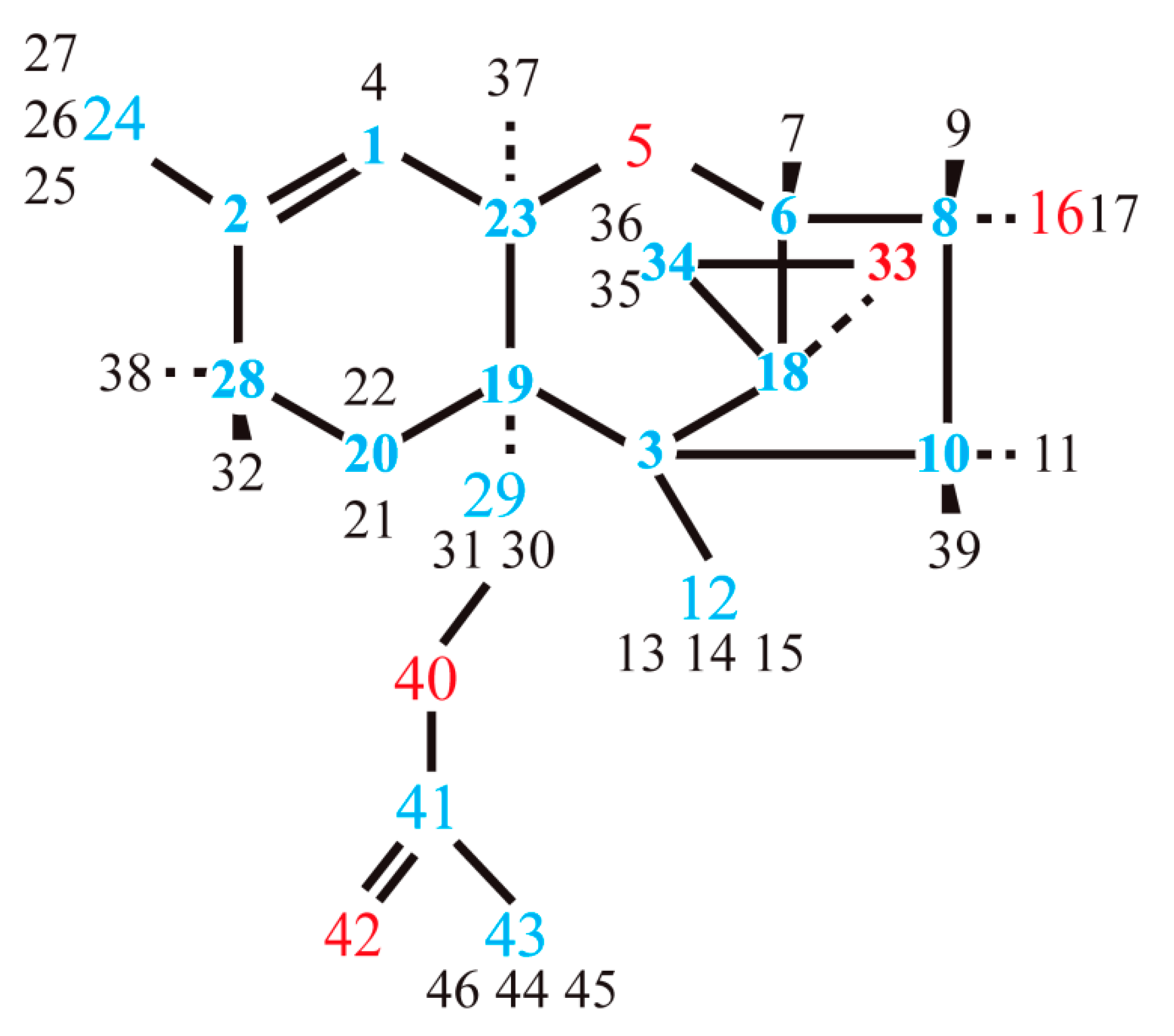 Materials 15 00649 g003