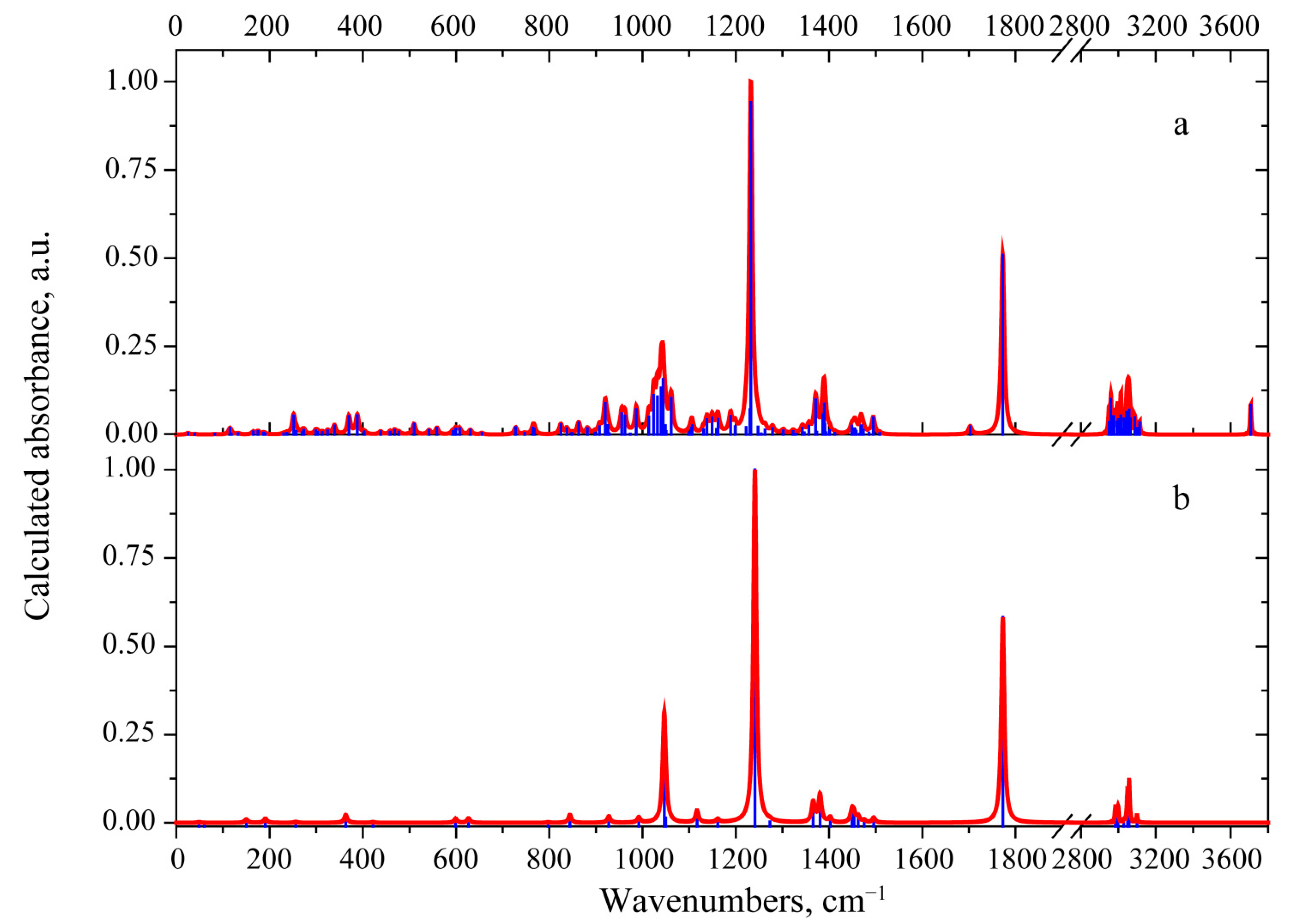 Materials 15 00649 g004