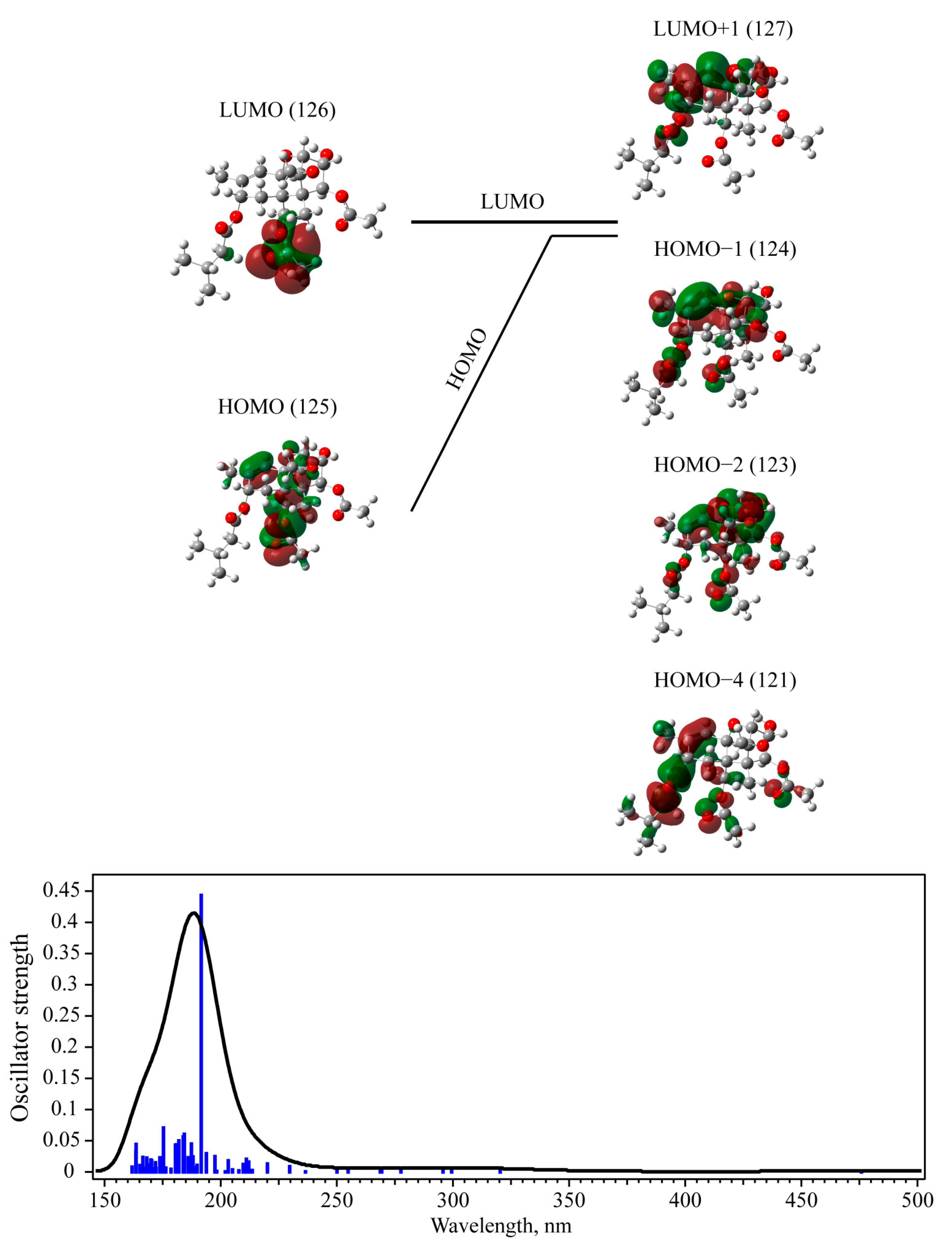 Materials 15 00649 g008