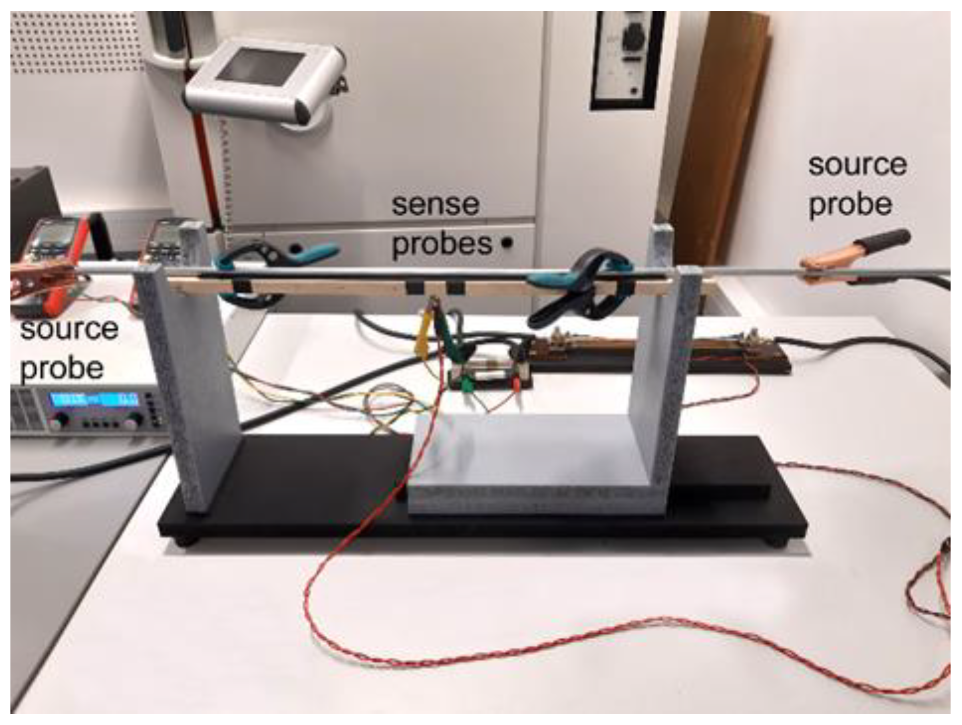 Materials 15 00650 g002 550