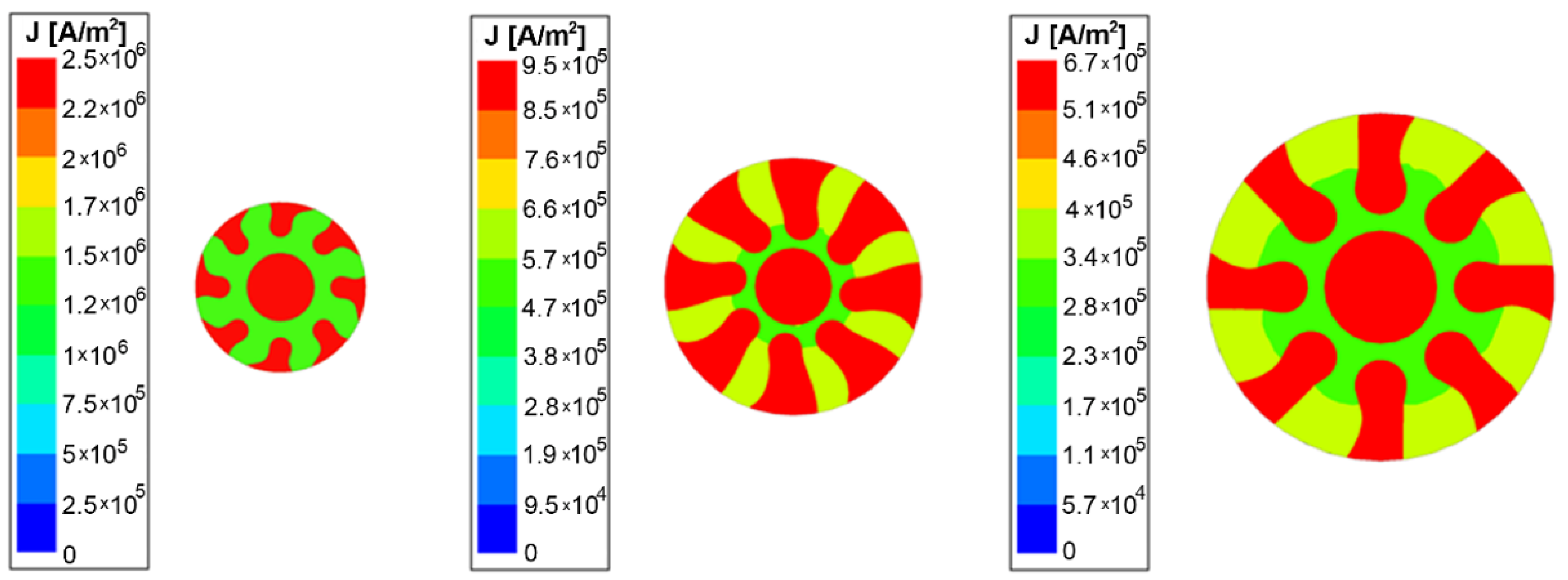 Materials 15 00650 g005 550