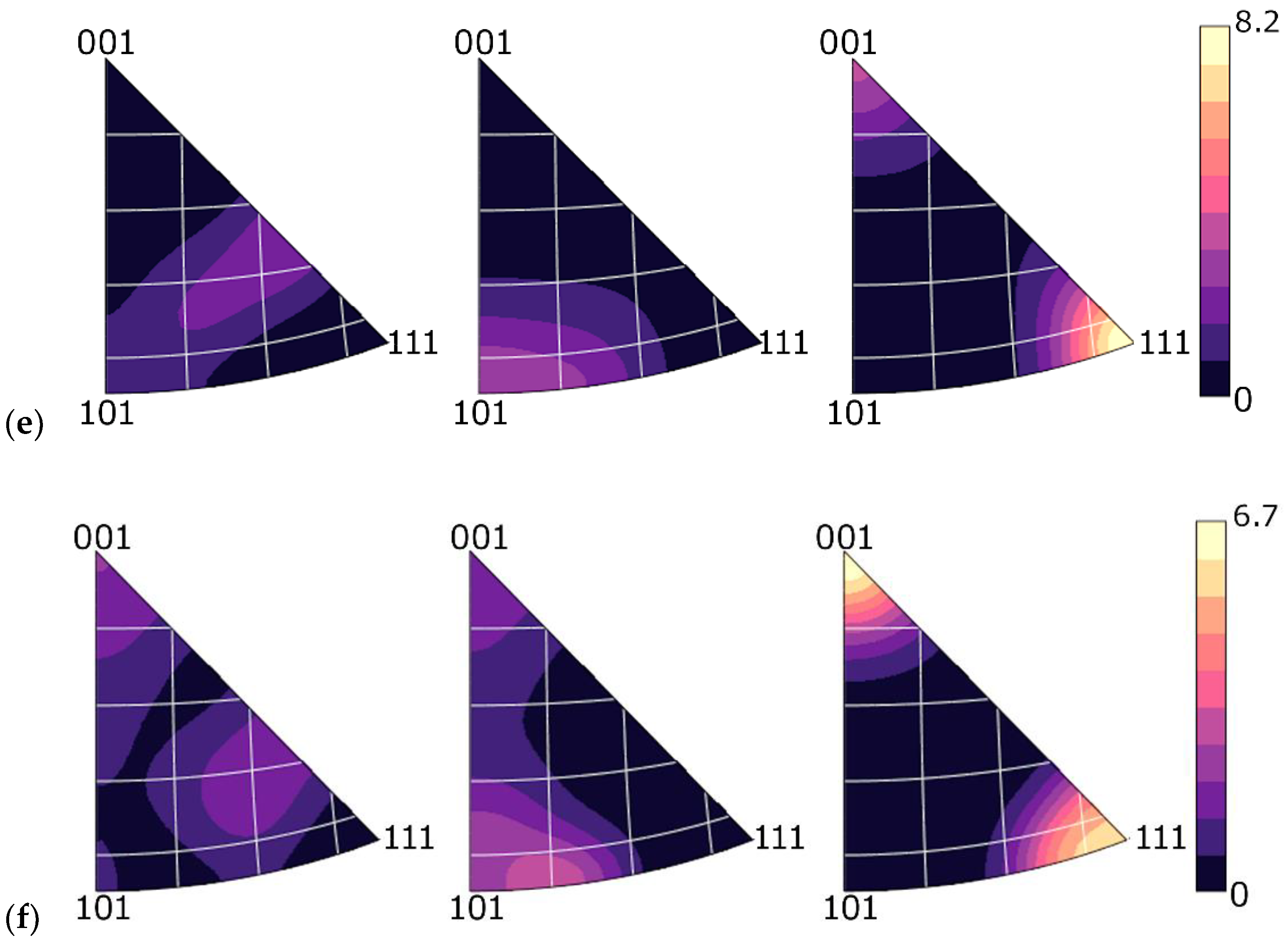 Materials 15 00650 g009b 550