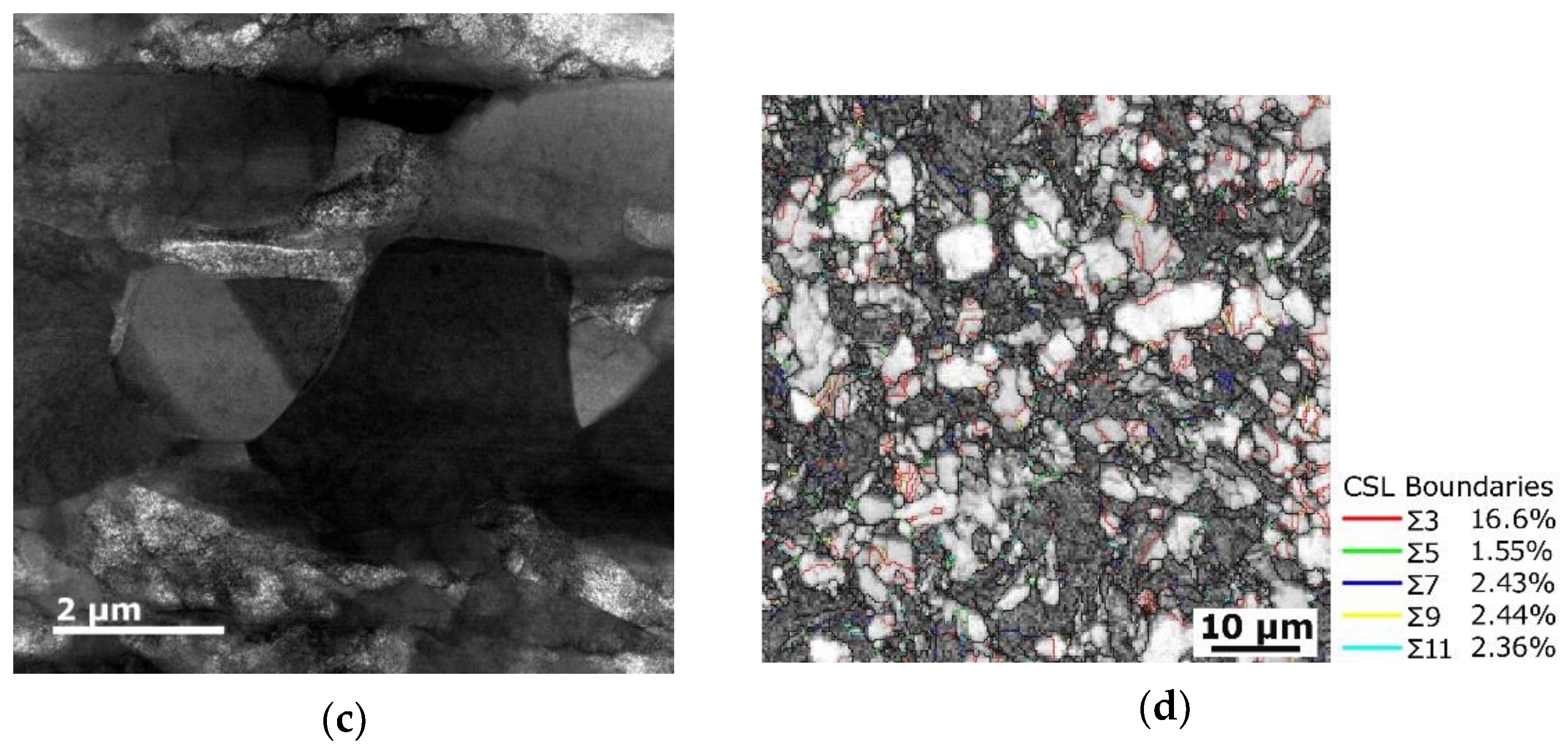 Materials 15 00650 g010b 550