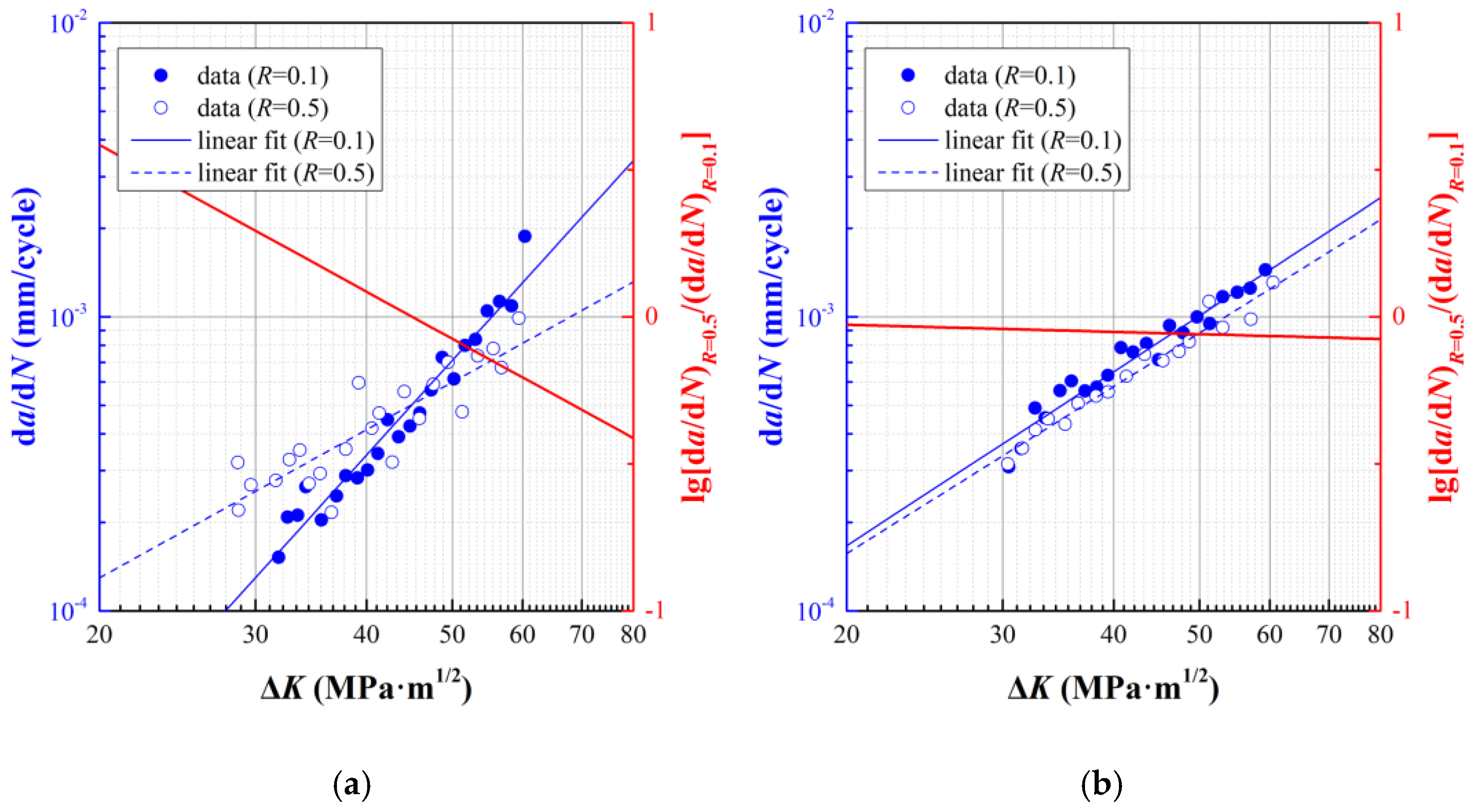 Materials 15 00651 g004 550