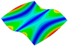 Materials 15 00653 i020