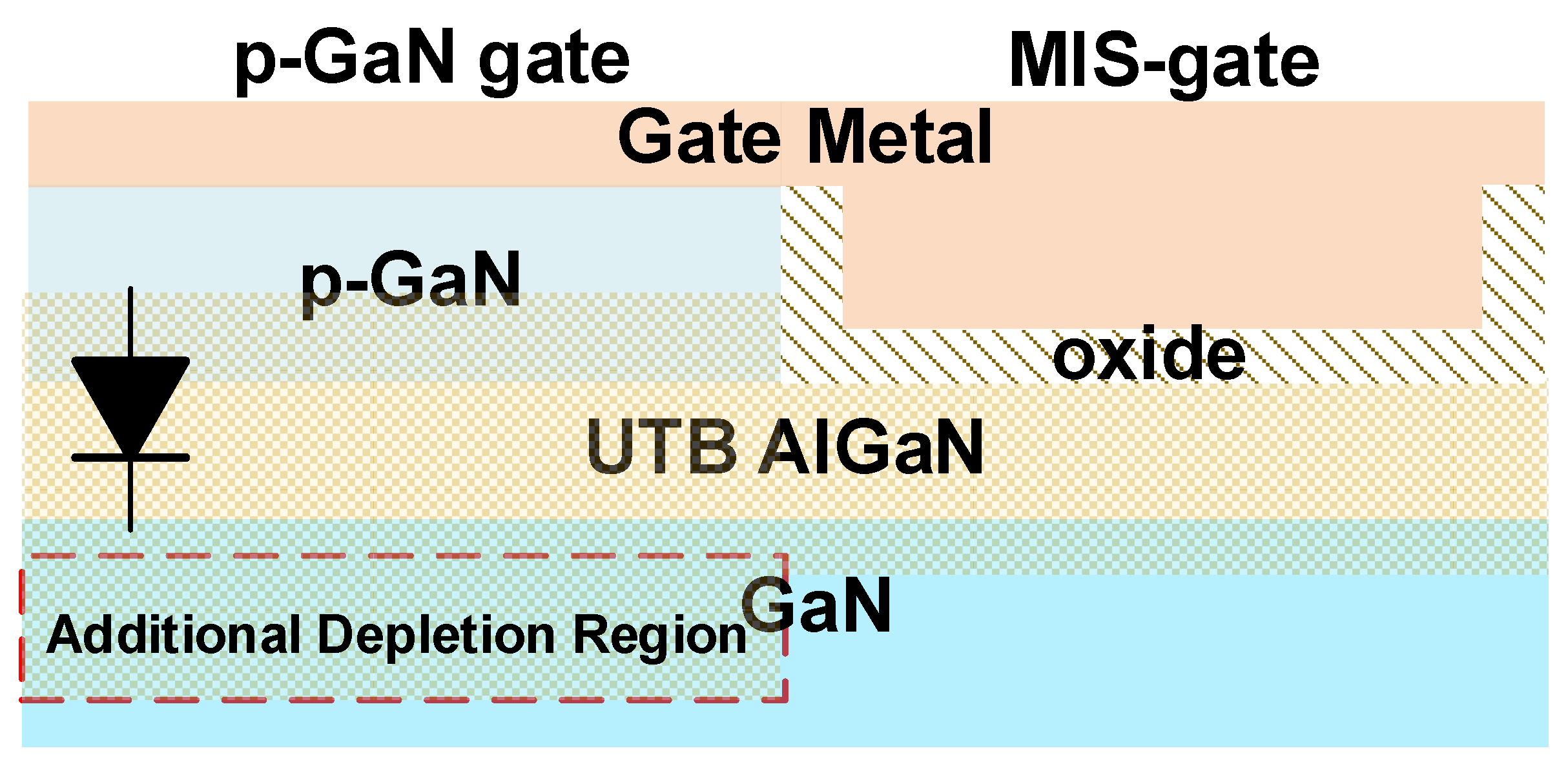Materials 15 00654 g002