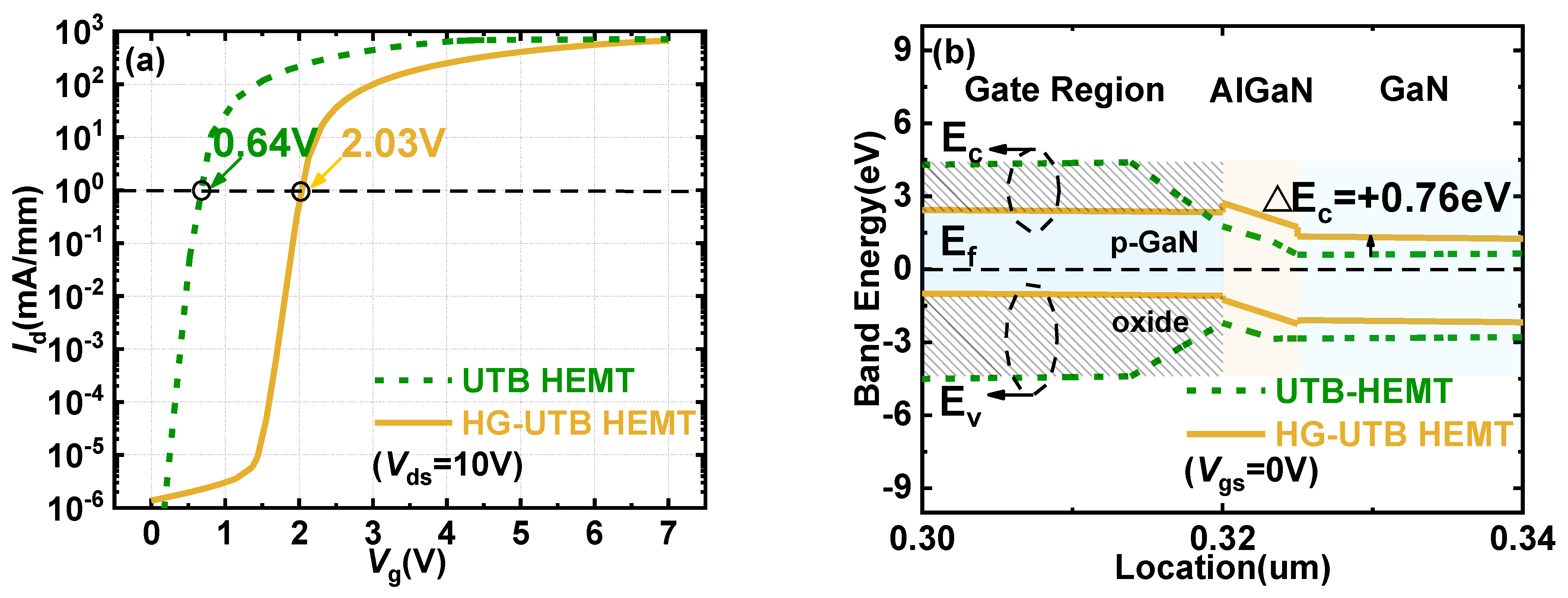 Materials 15 00654 g003