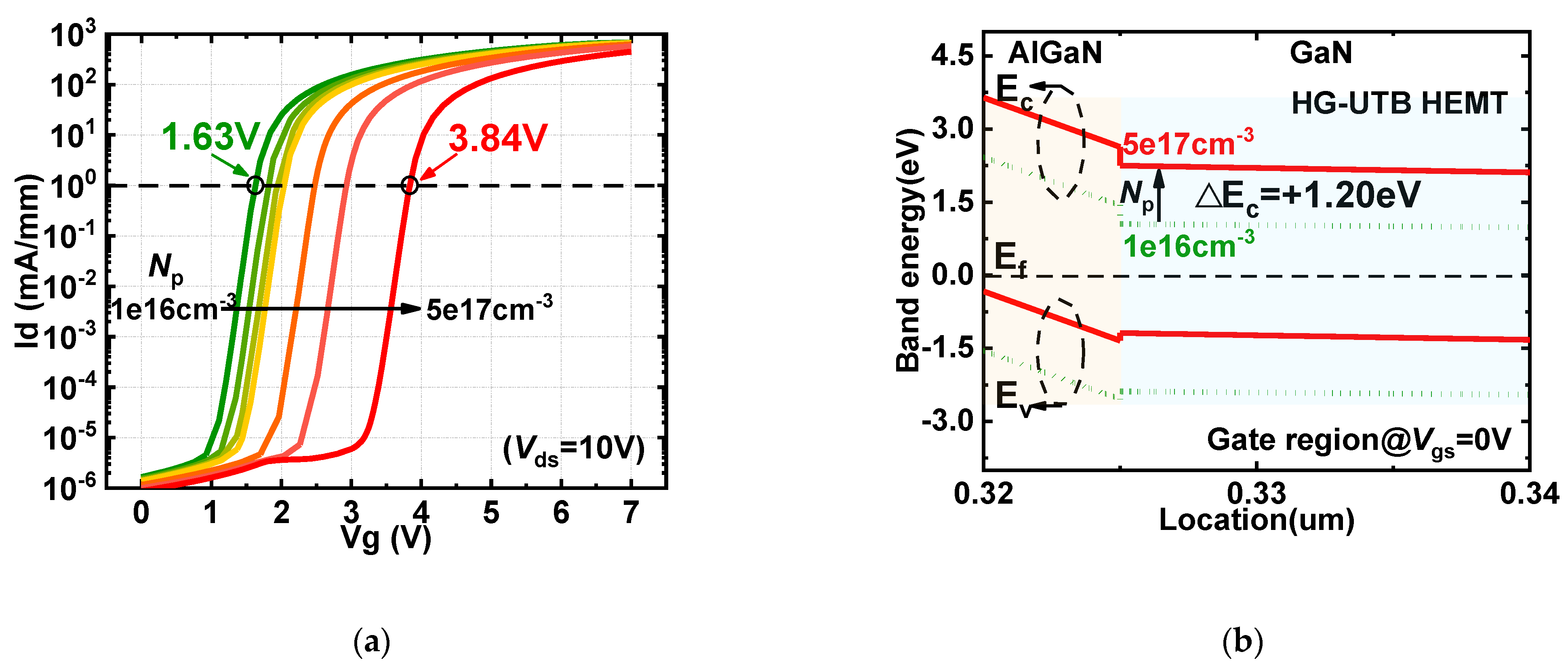 Materials 15 00654 g004