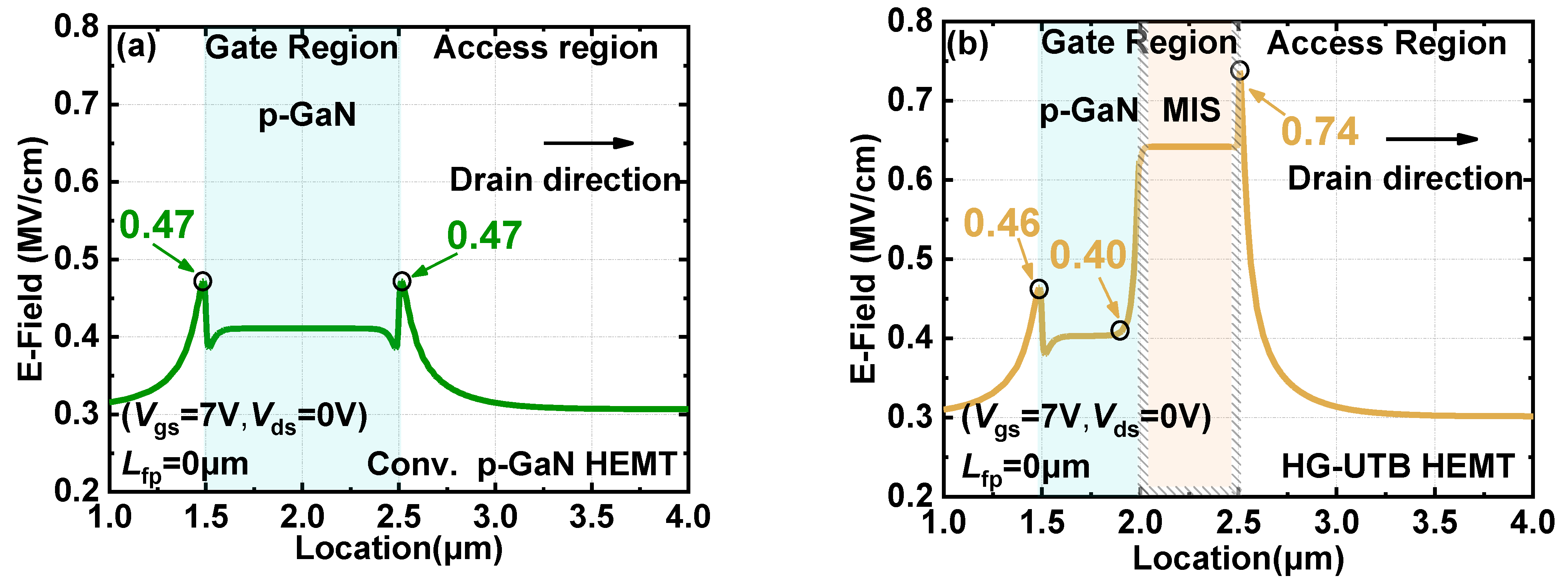Materials 15 00654 g006