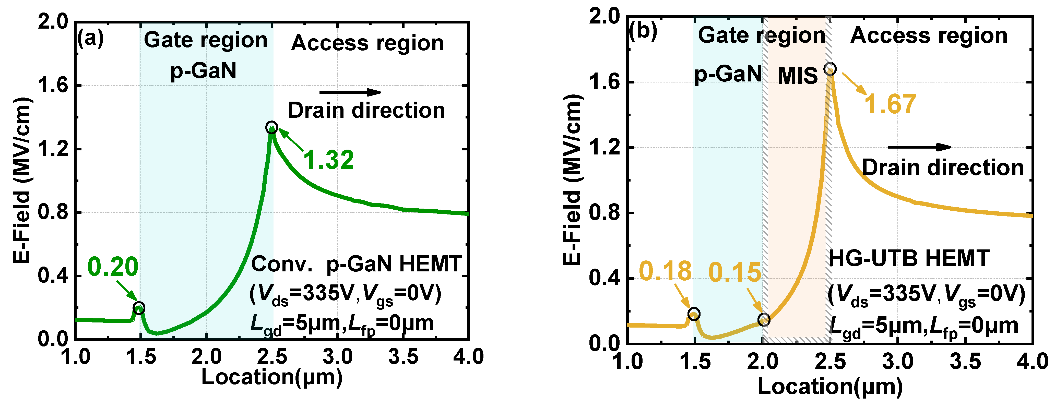 Materials 15 00654 g007
