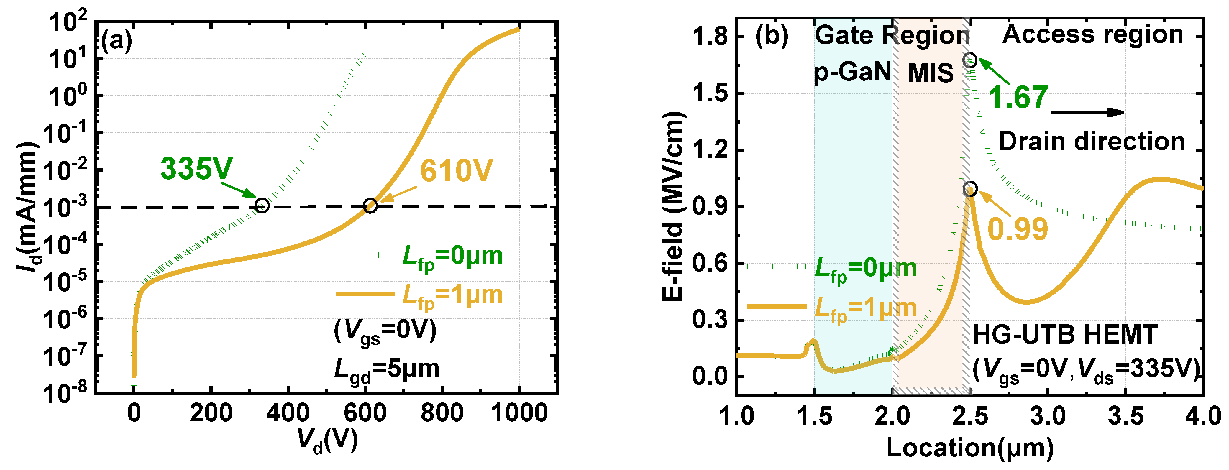 Materials 15 00654 g009