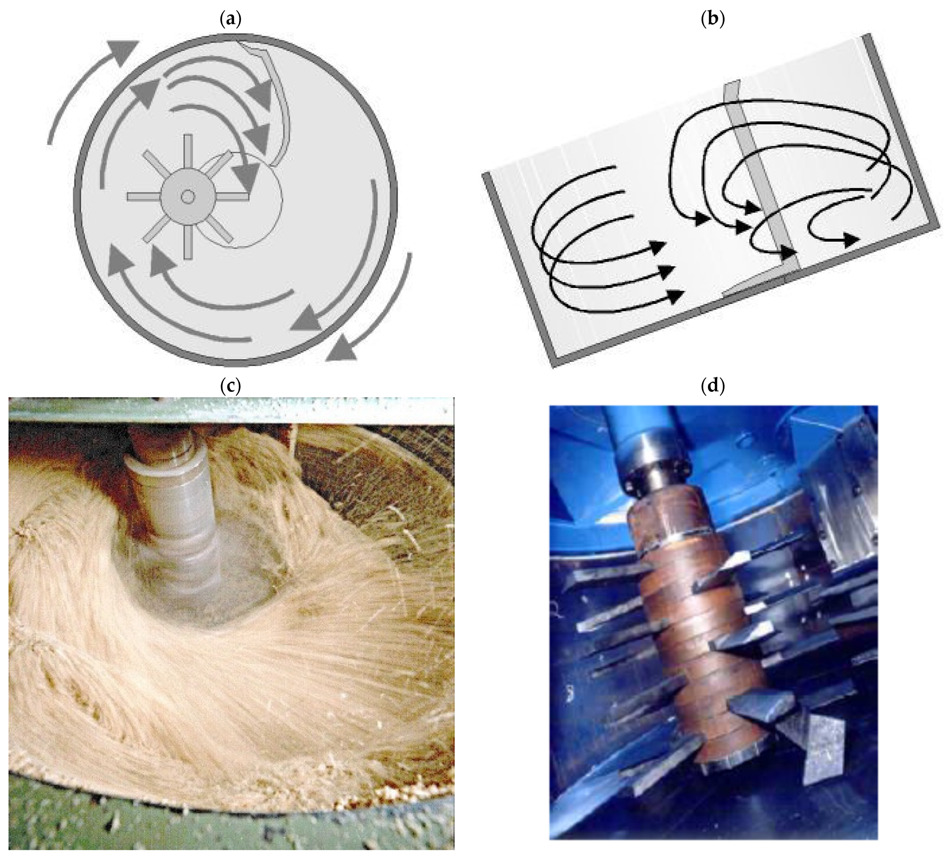 Materials 15 00660 g007 550