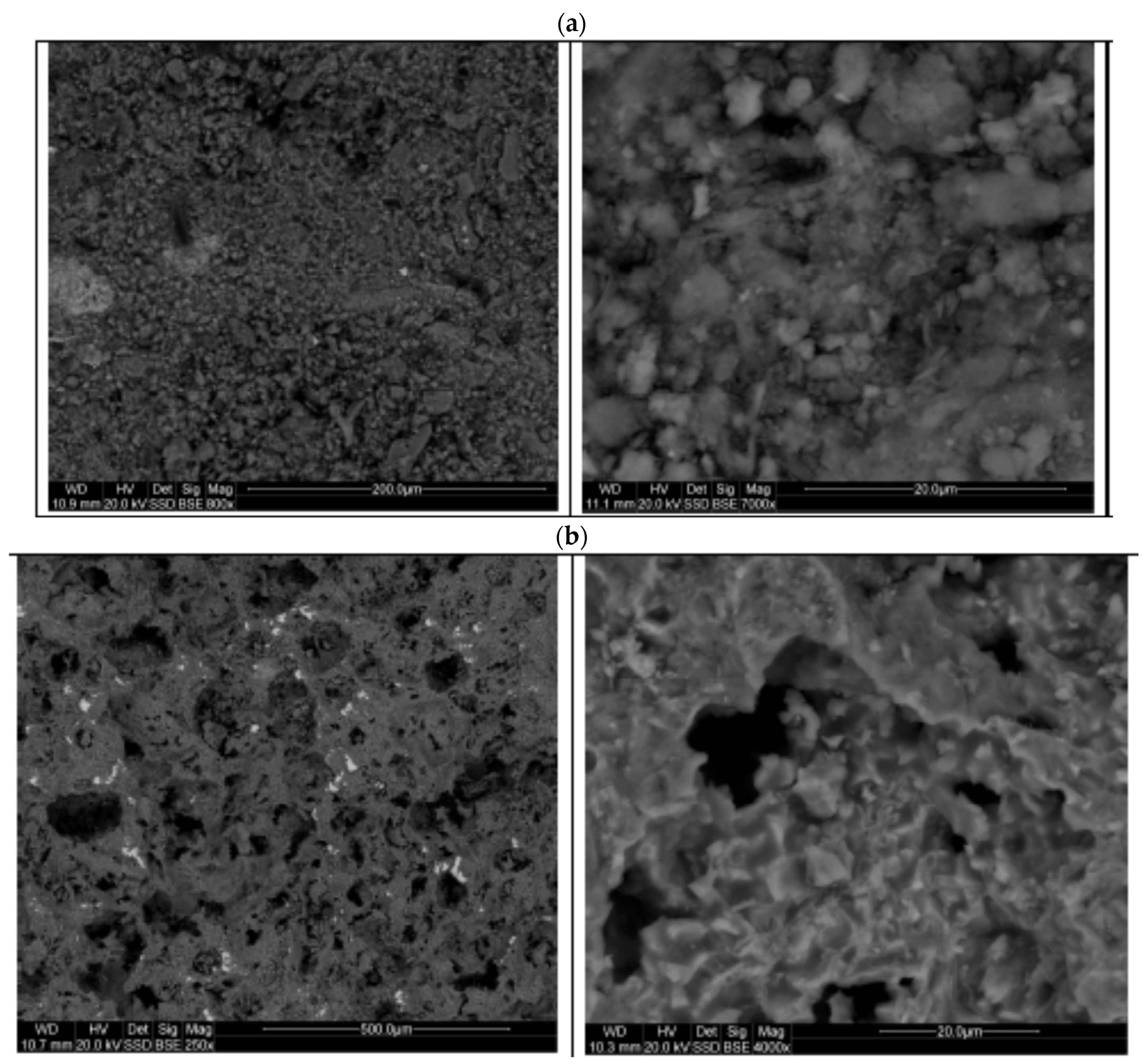 Materials 15 00660 g011 550