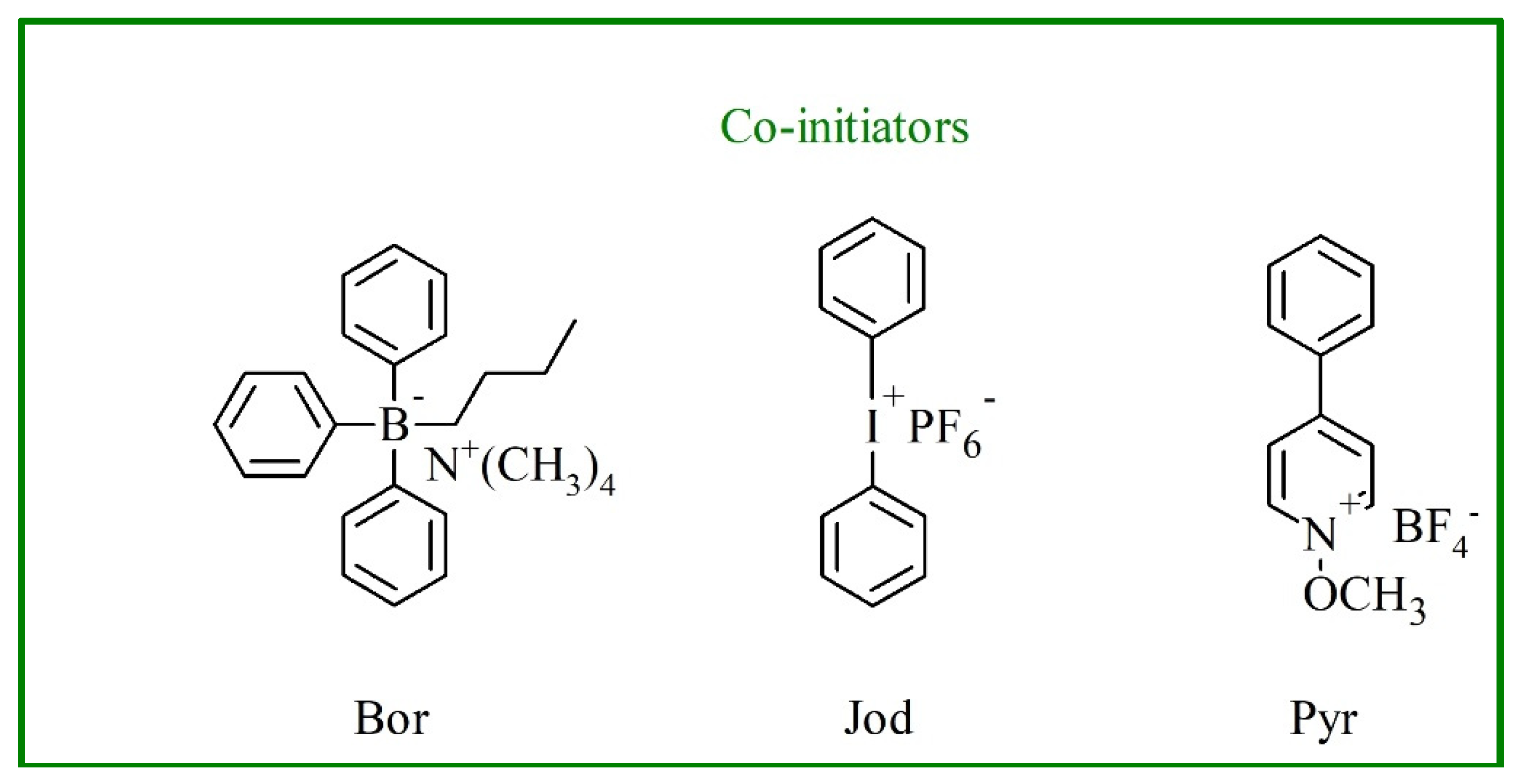 Materials 15 00662 g003b 550